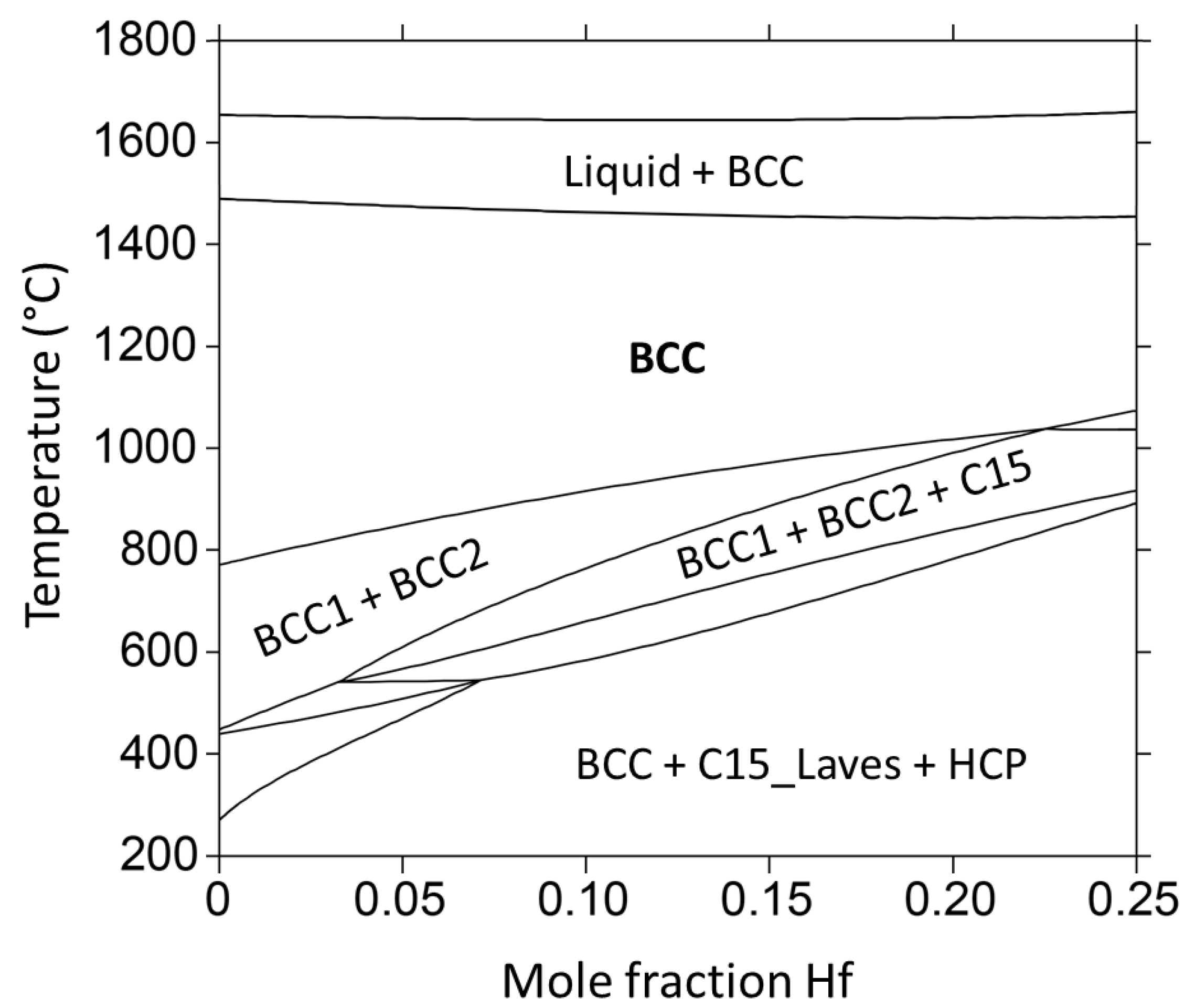 Metals 13 00343 g005