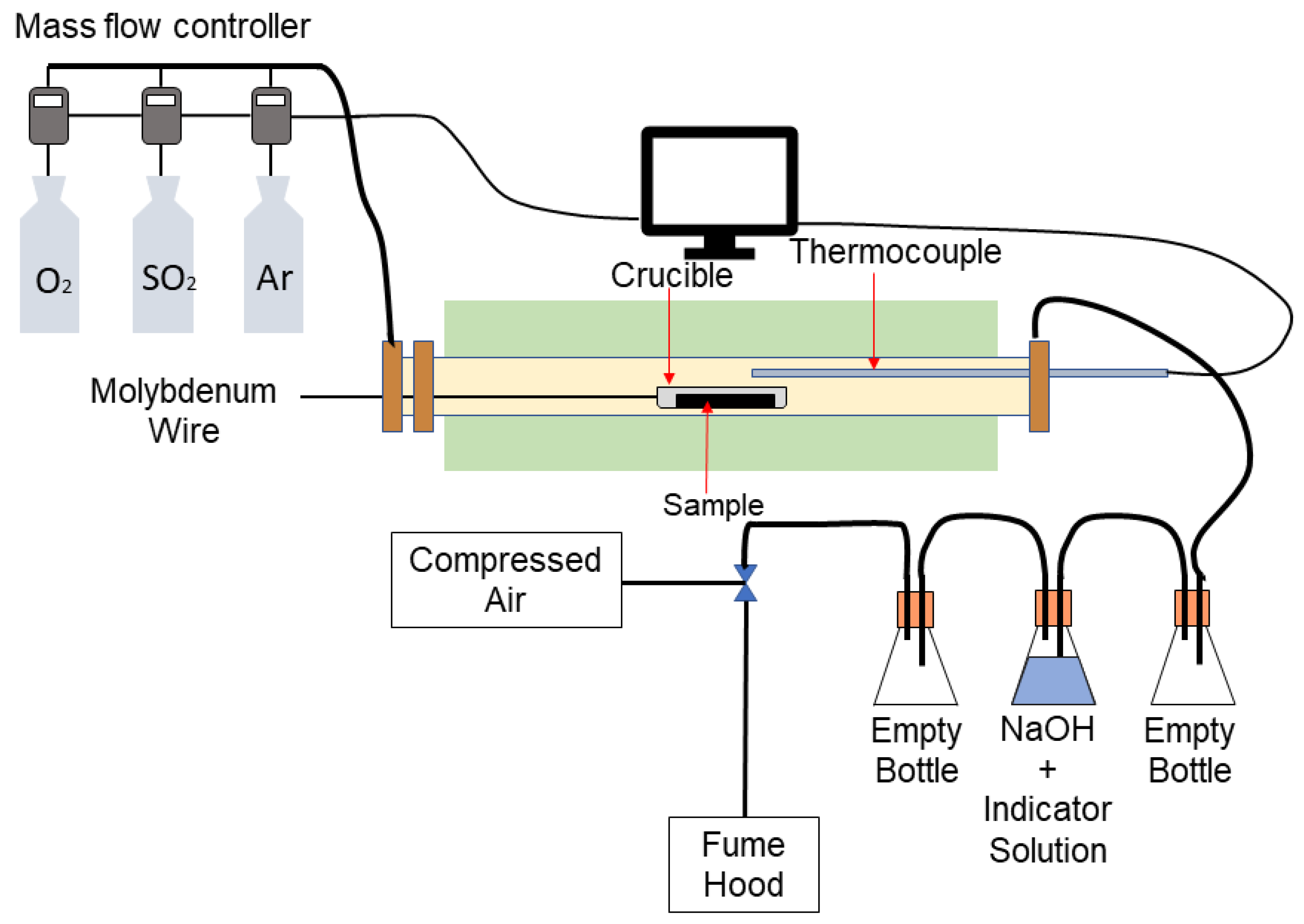 Metals 13 00358 g001