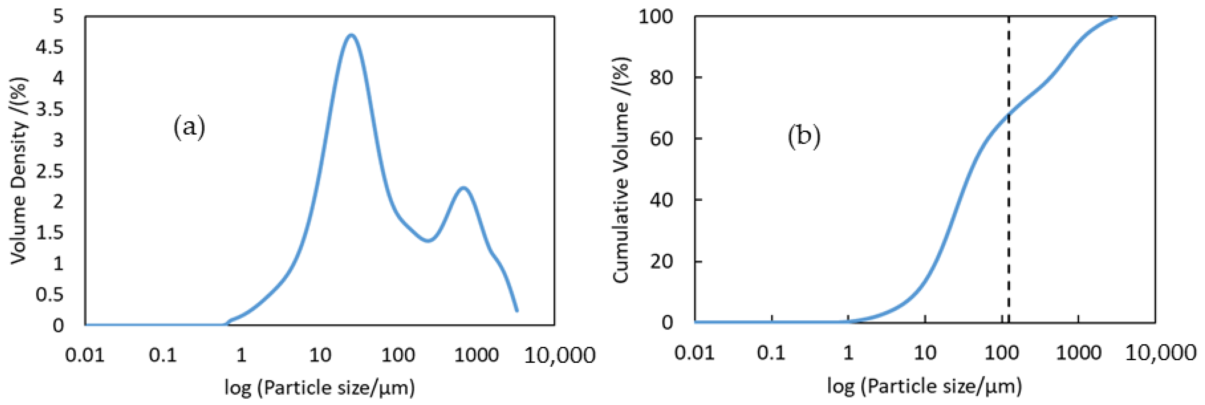 Metals 13 00358 g004