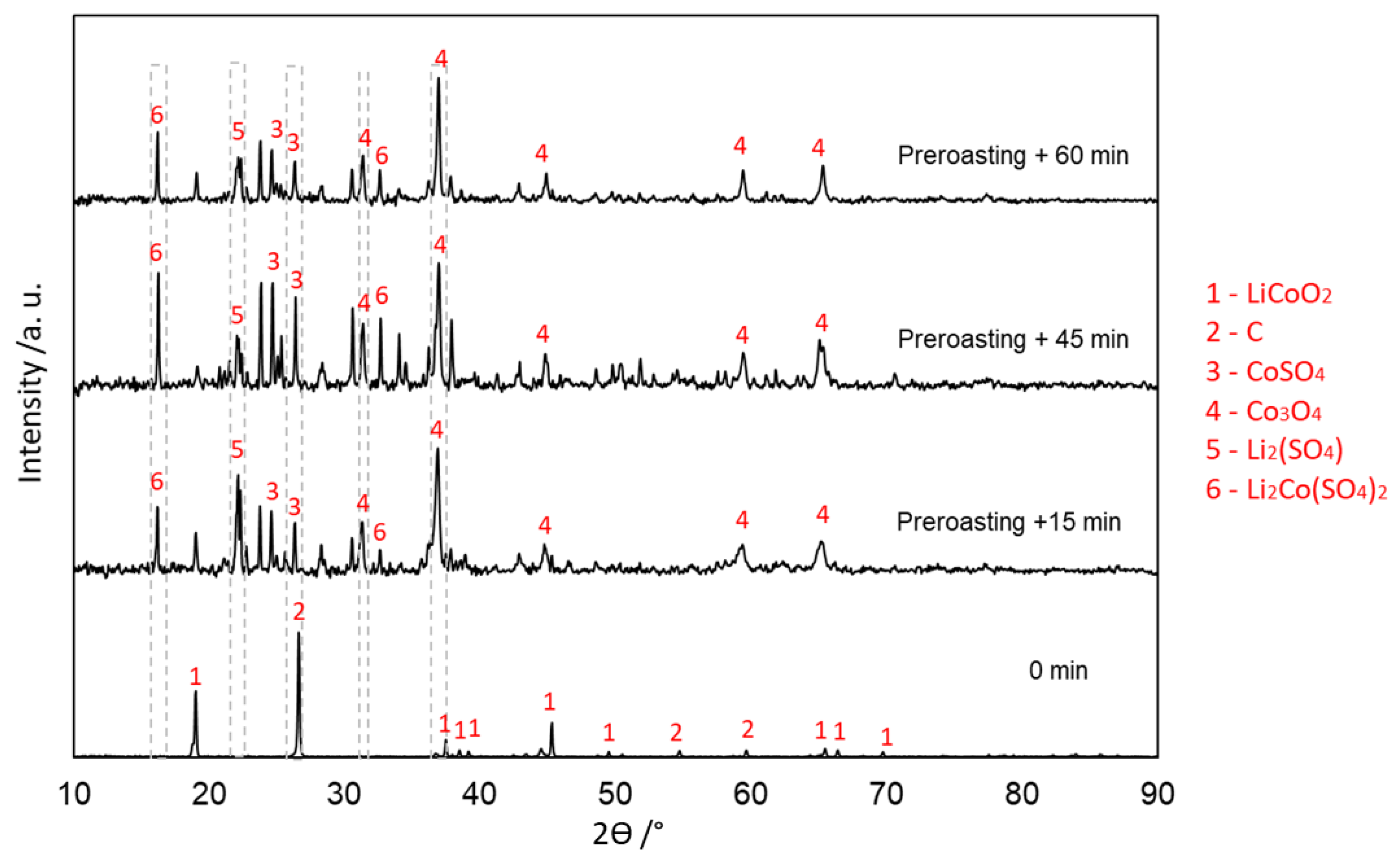 Metals 13 00358 g010