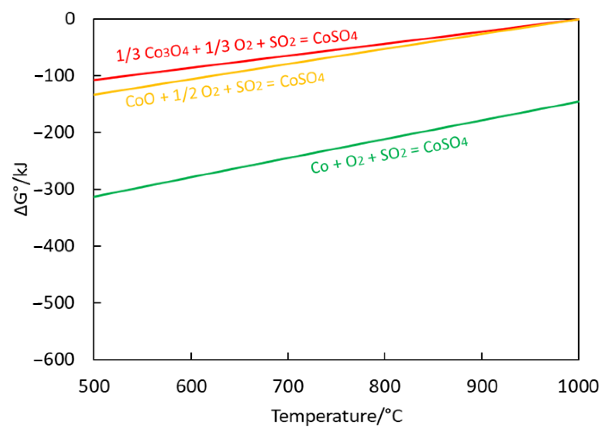 Metals 13 00358 g013
