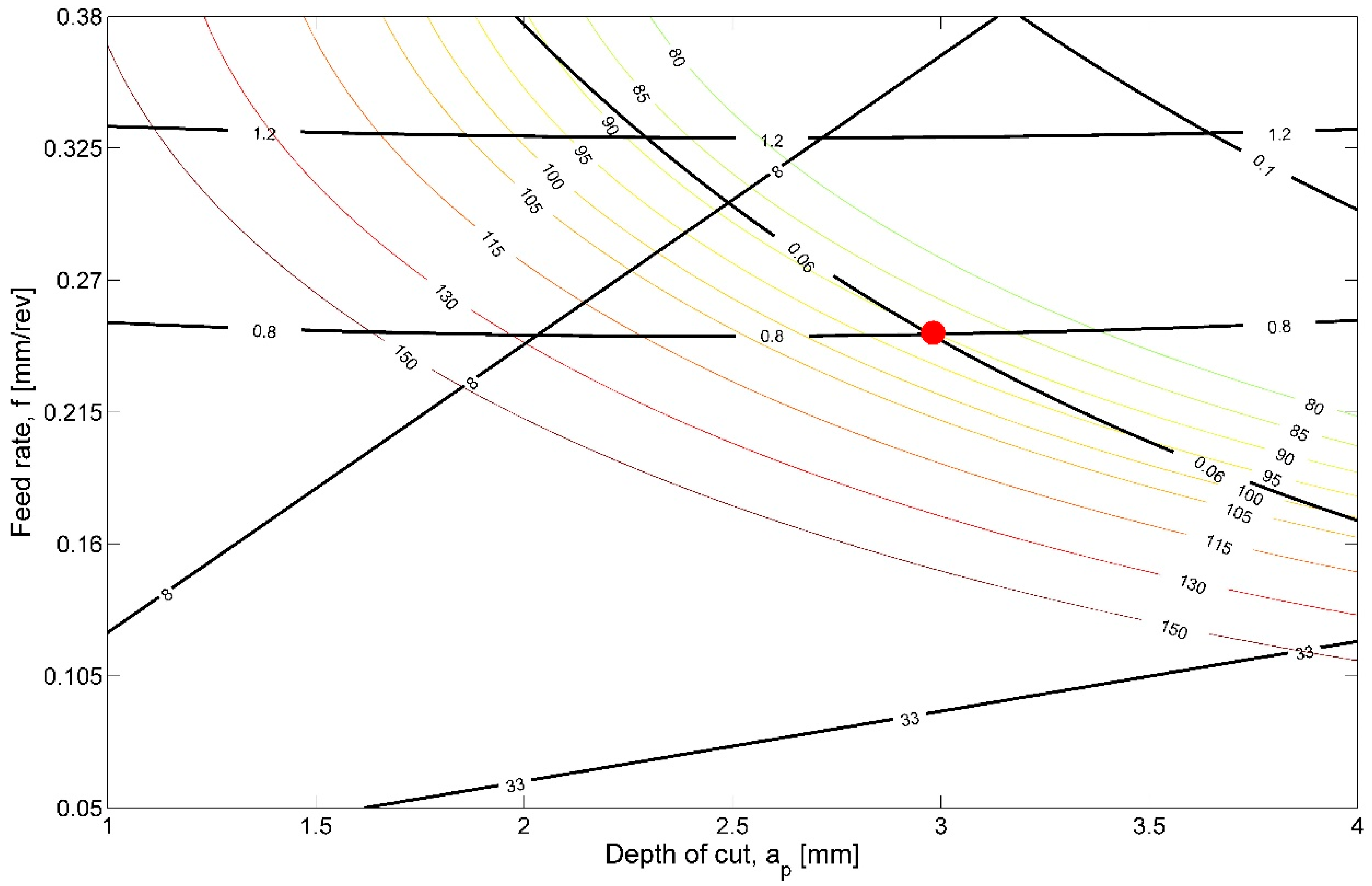Metals 13 00359 g006
