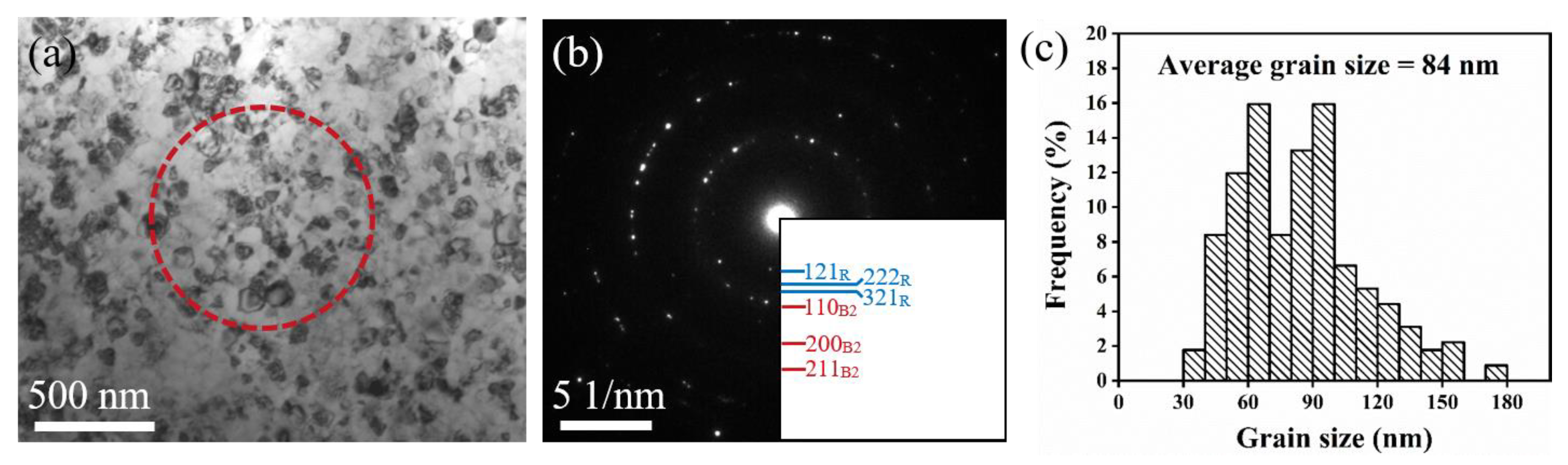 Metals 13 00361 g001