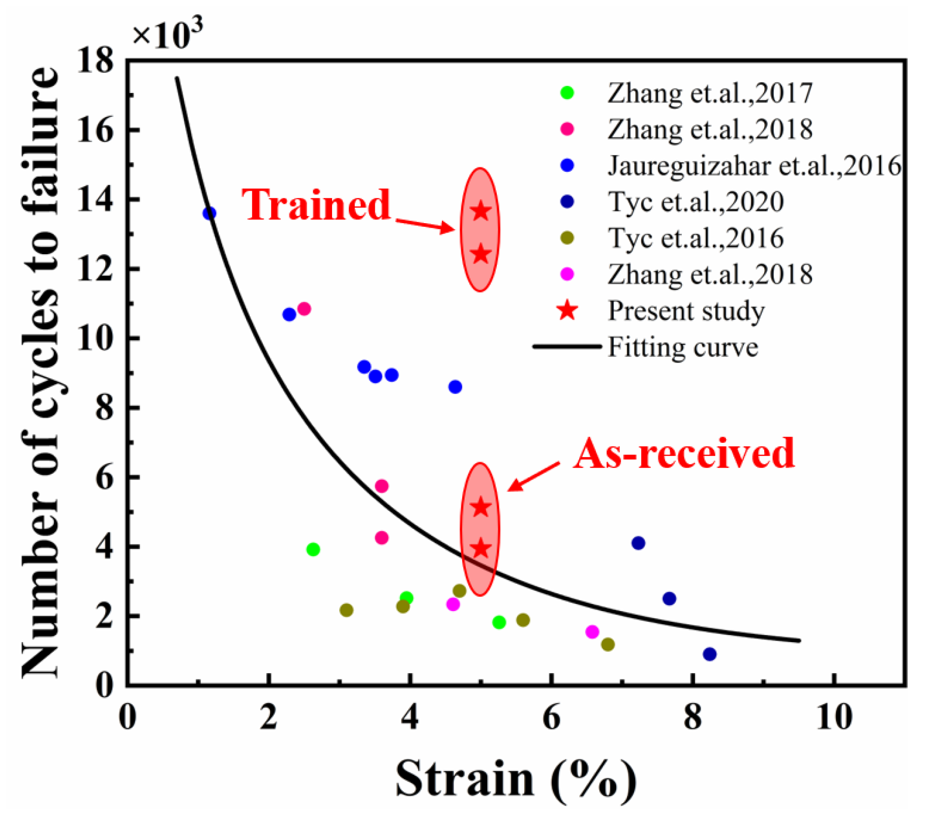 Metals 13 00361 g005
