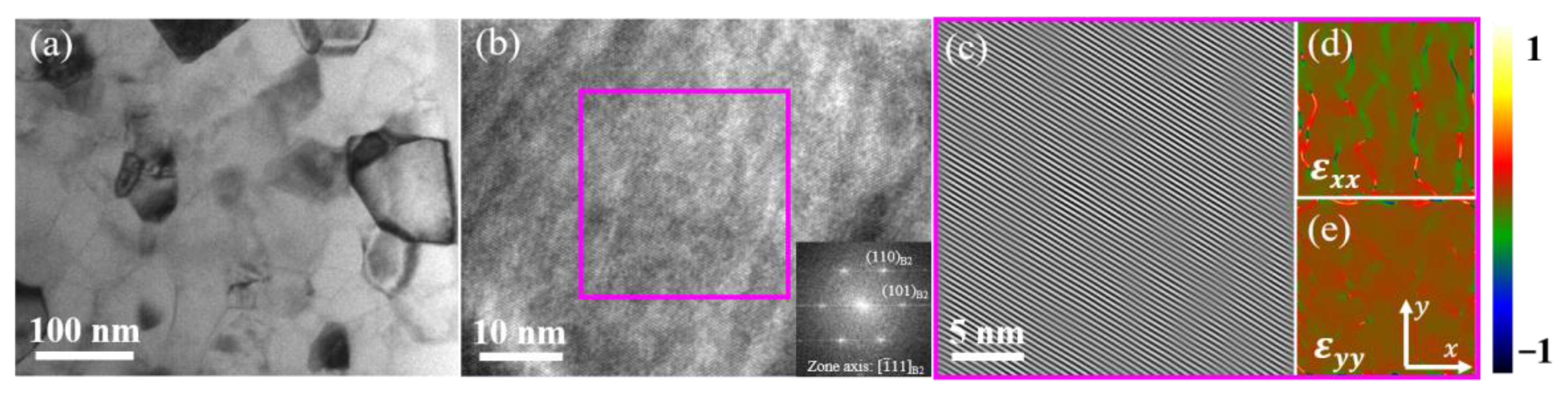 Metals 13 00361 g009