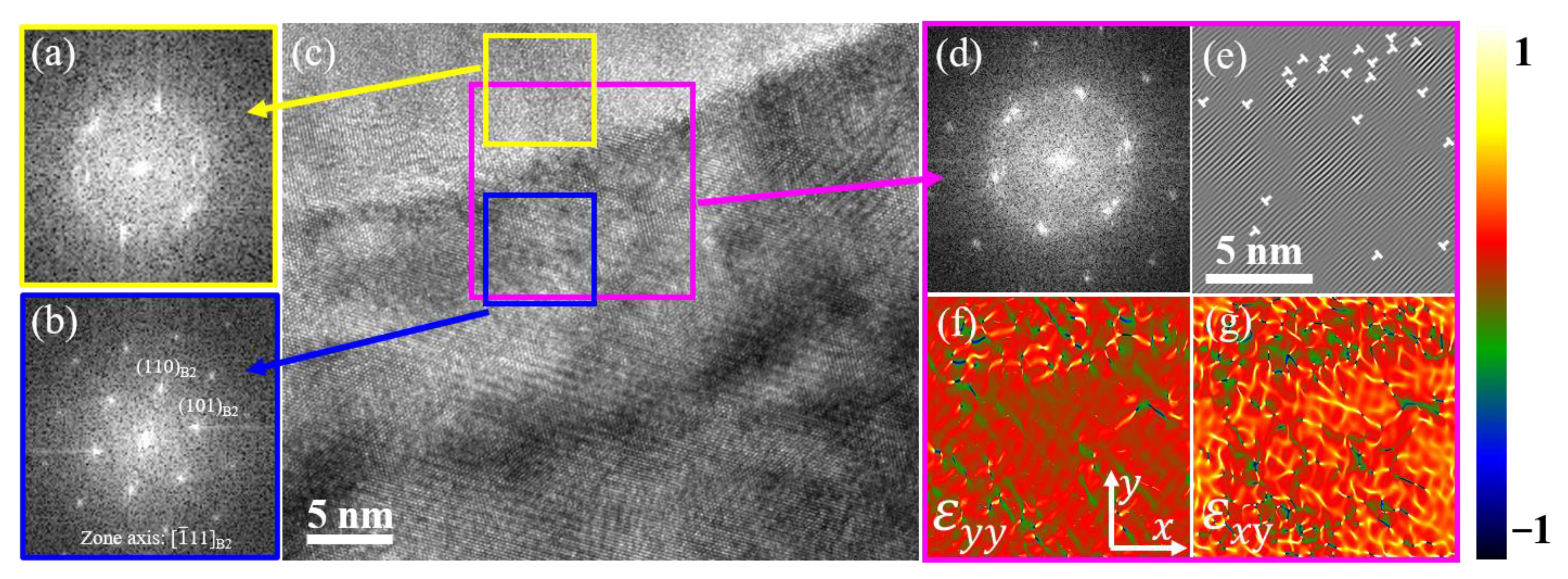 Metals 13 00361 g011