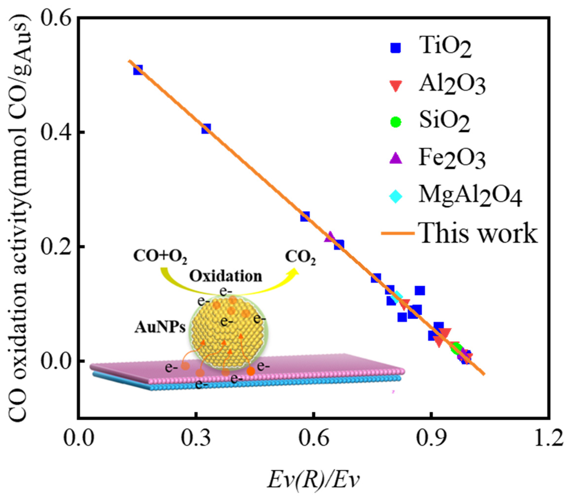 Metals 13 00362 g001