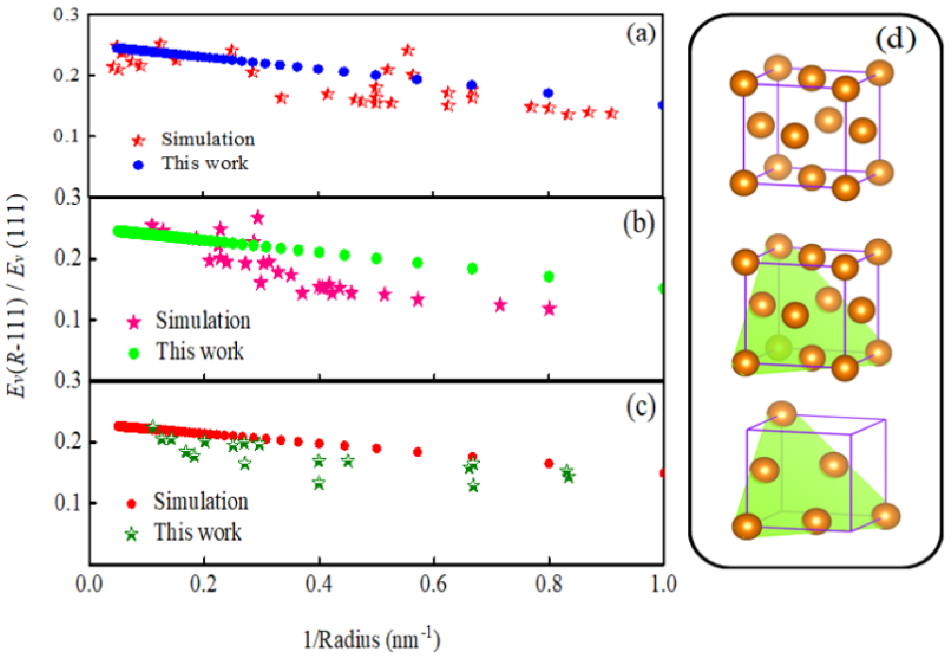 Metals 13 00362 g003