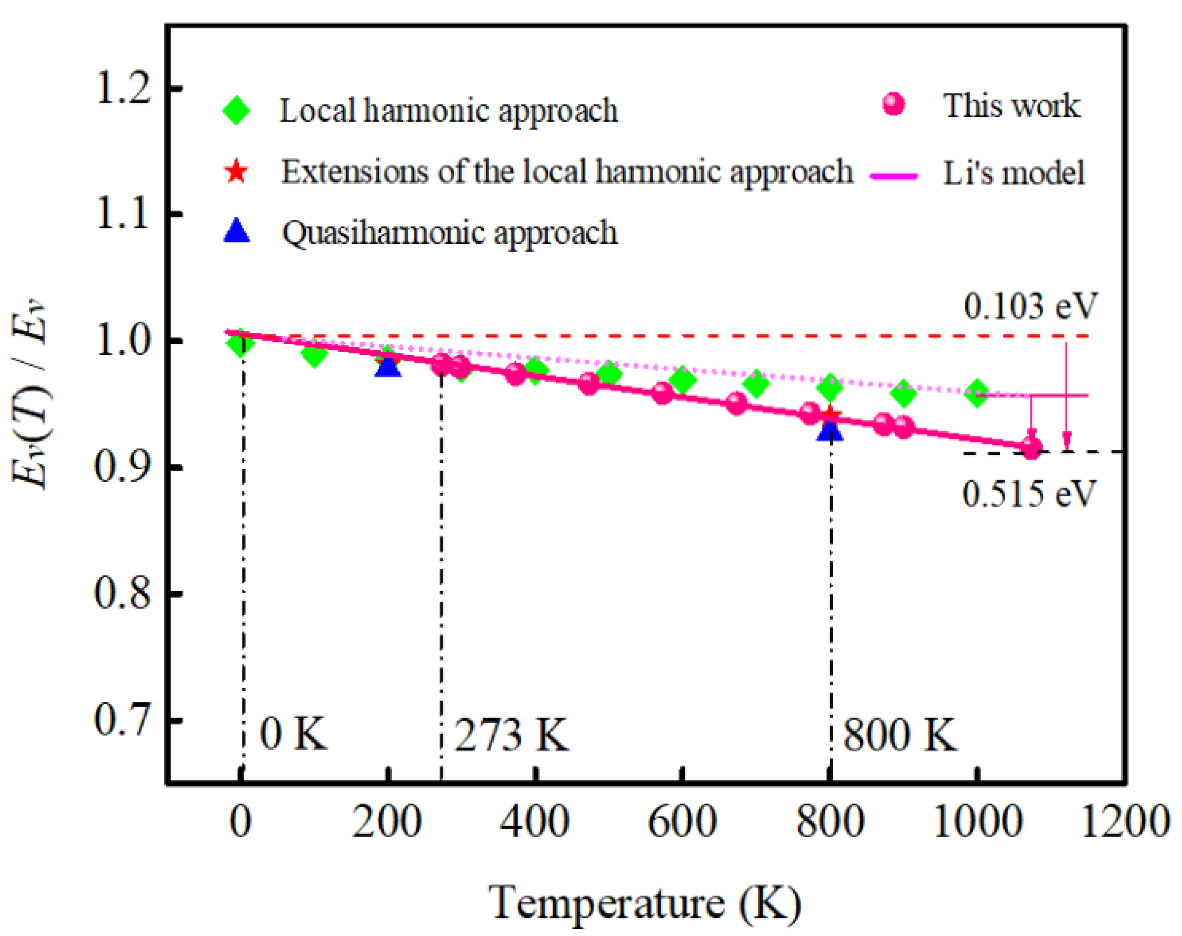 Metals 13 00362 g004