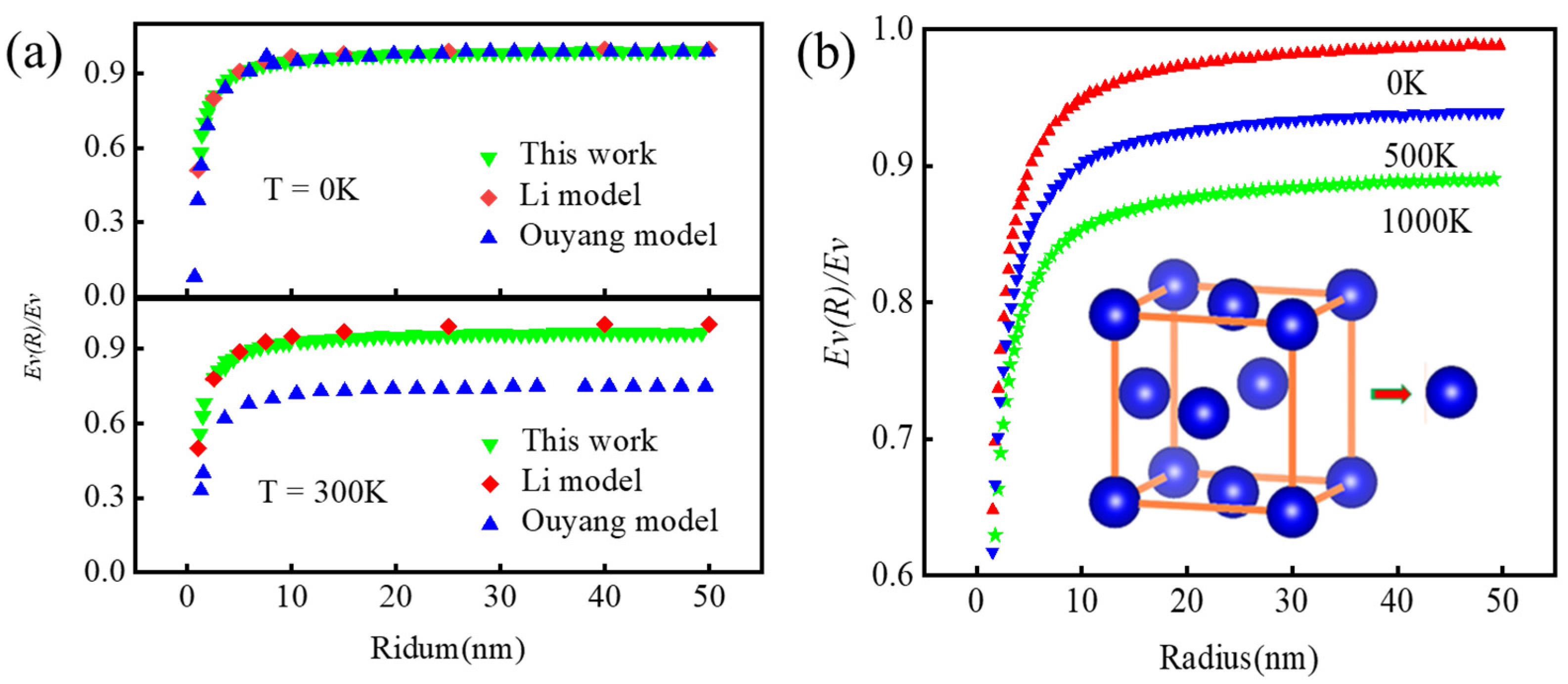 Metals 13 00362 g005