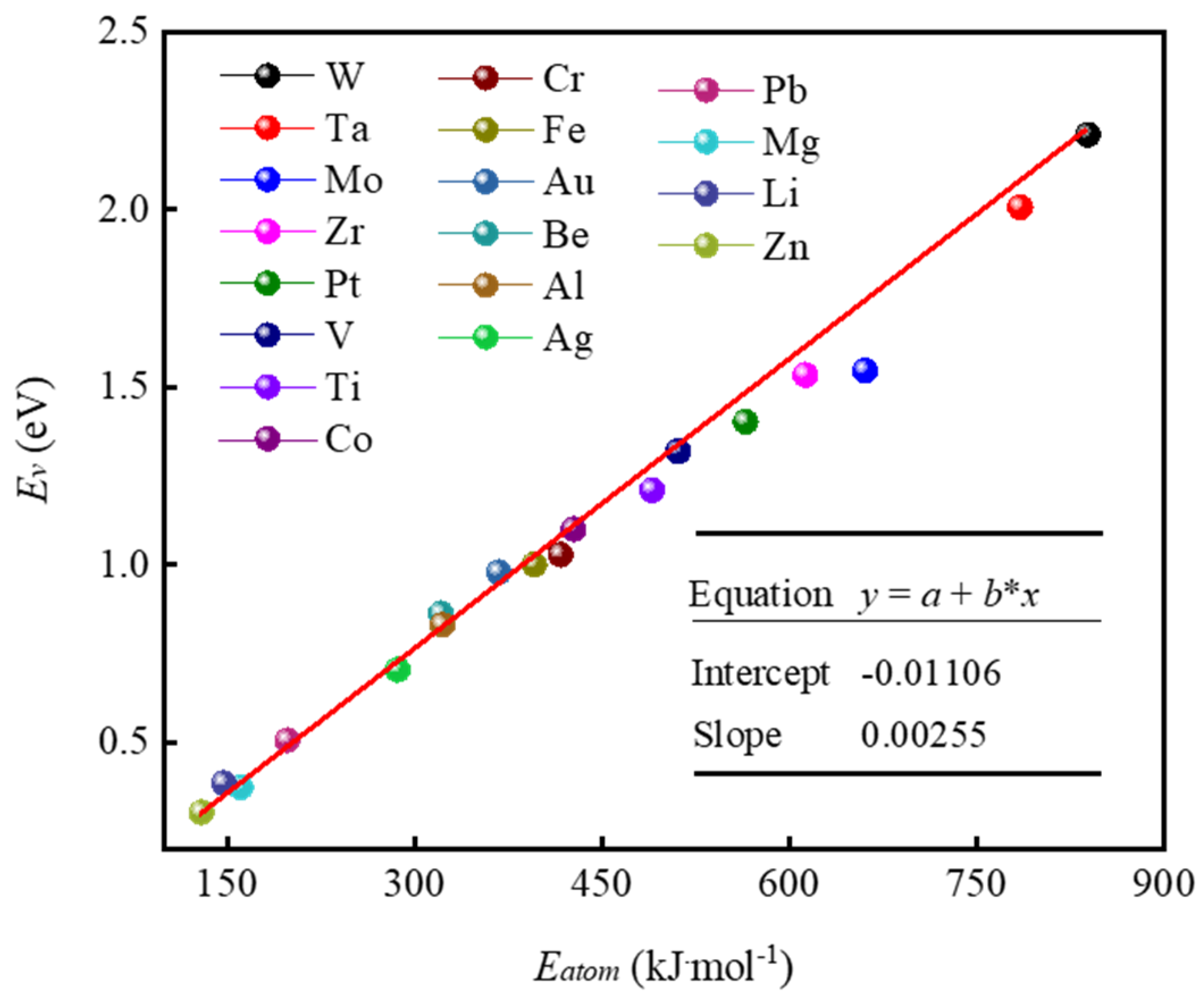 Metals 13 00362 g006