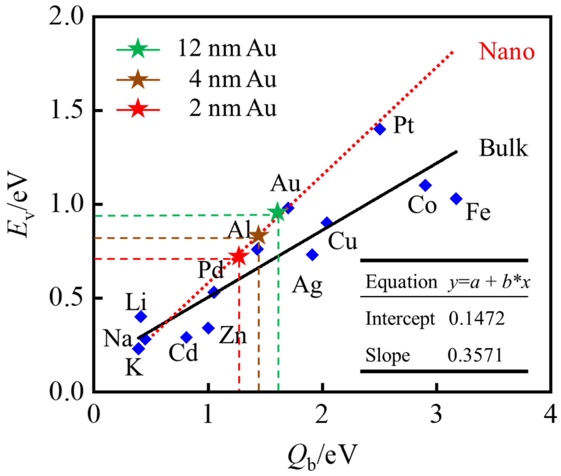 Metals 13 00362 g007