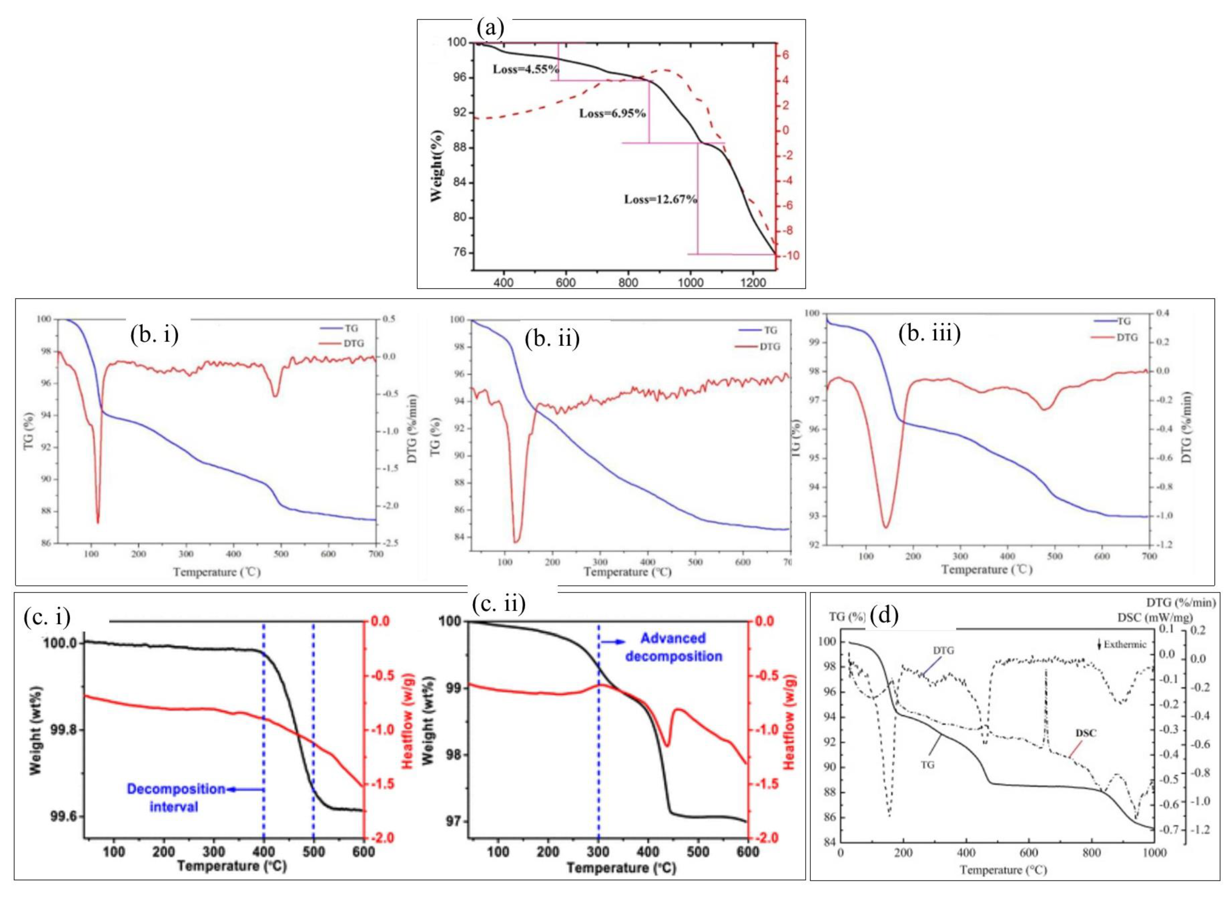 Metals 13 00374 g006