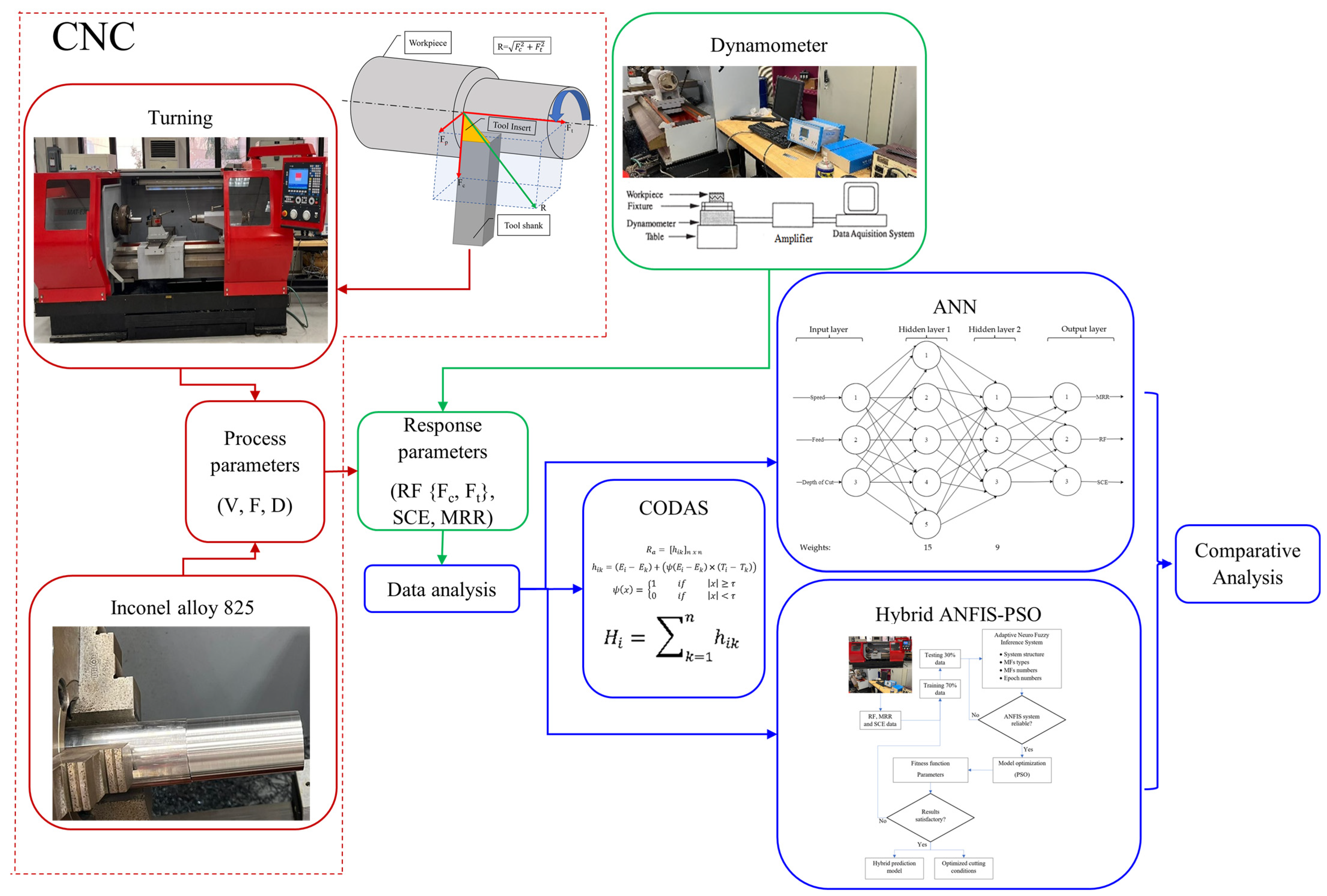 Metals 13 00375 g001