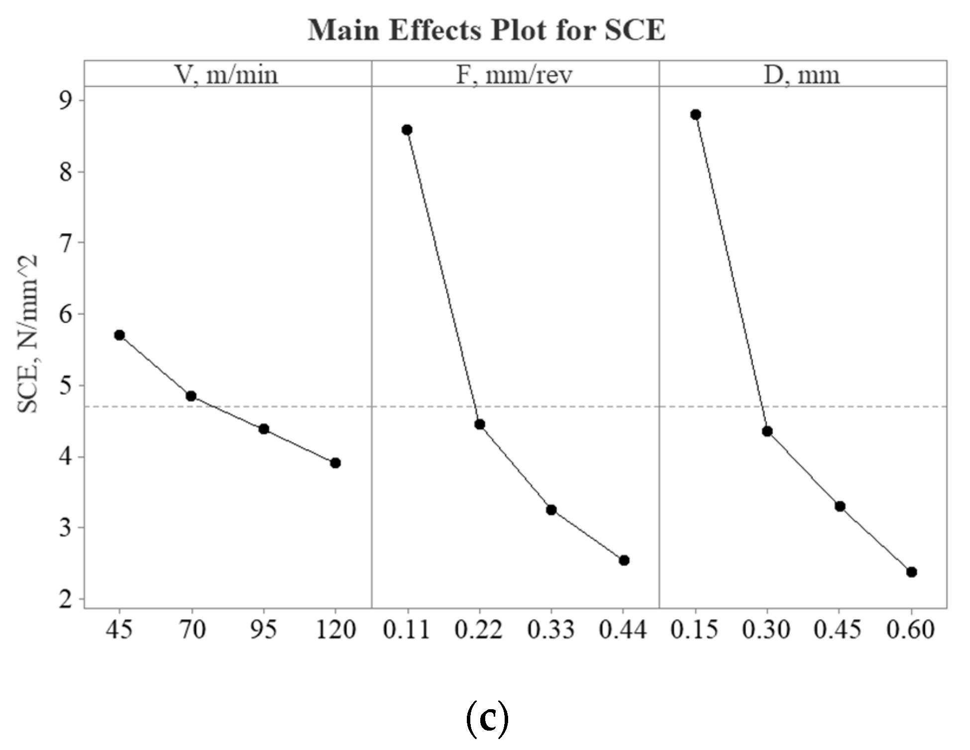Metals 13 00375 g002b