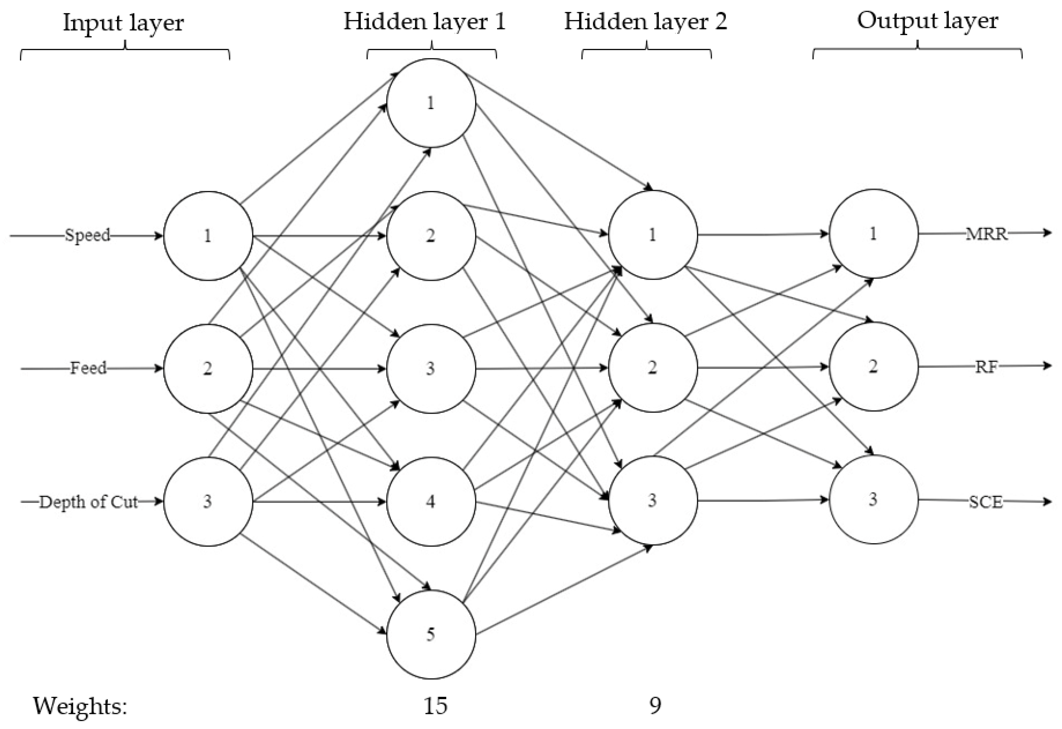 Metals 13 00375 g003