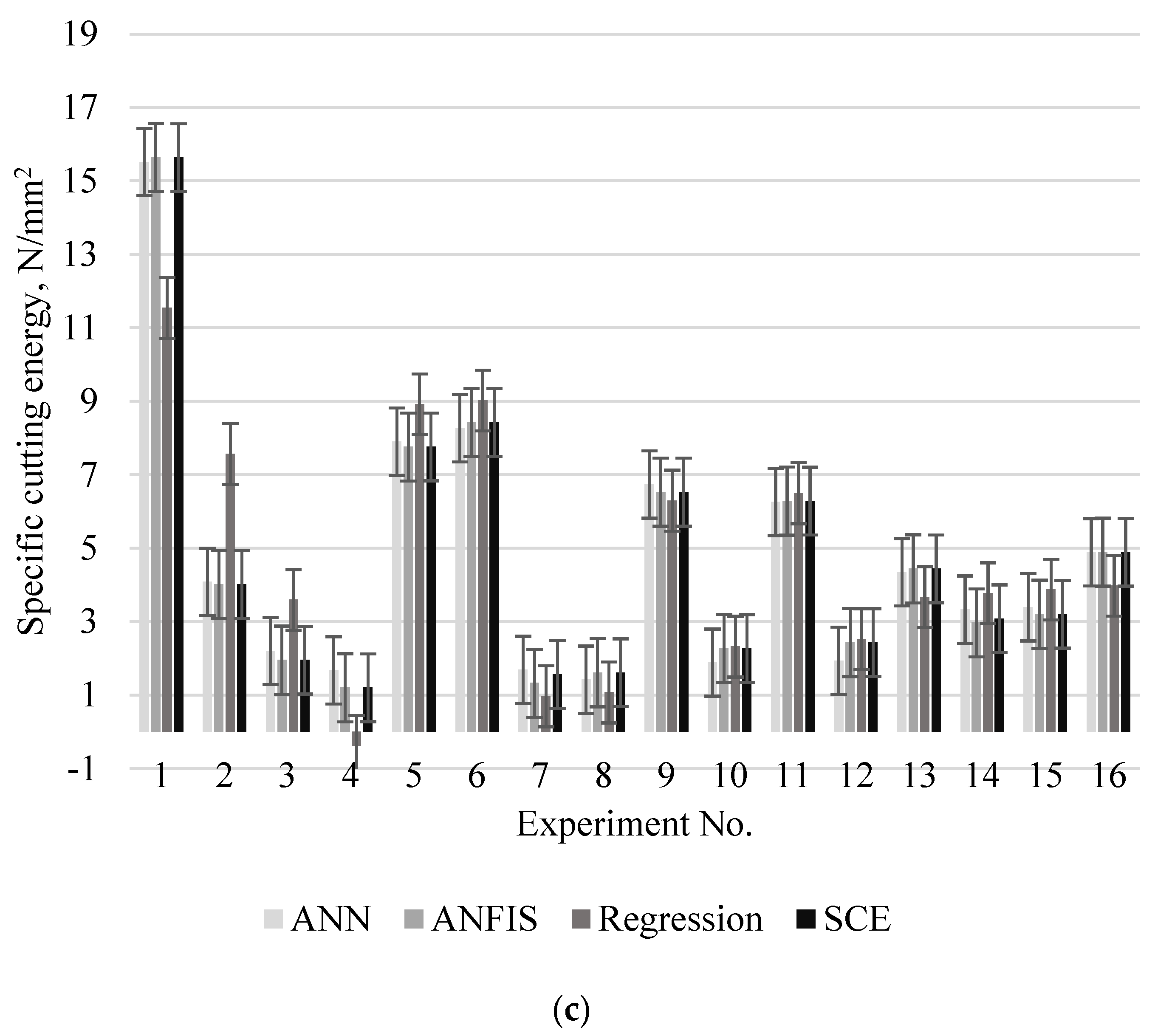 Metals 13 00375 g006b