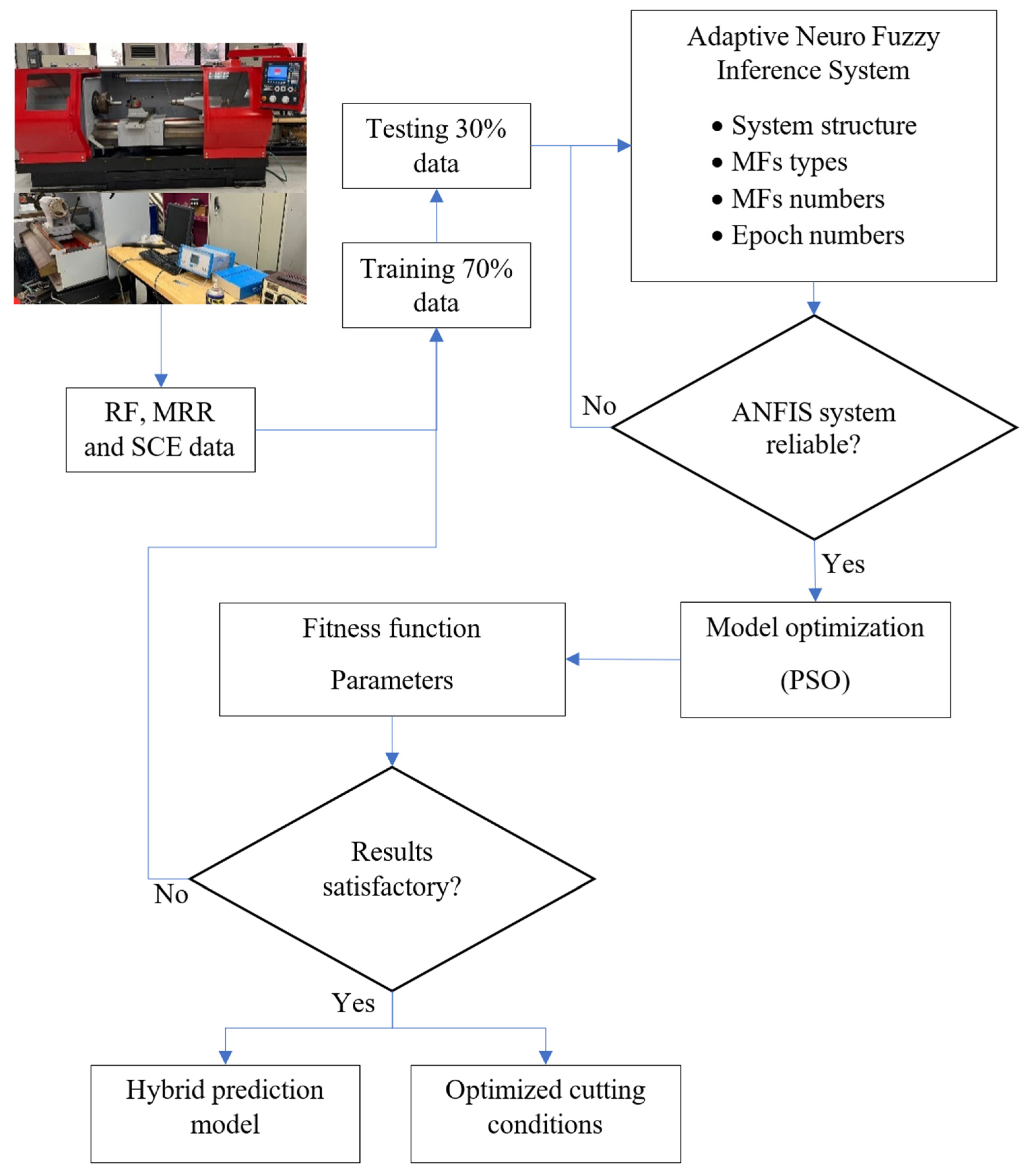 Metals 13 00375 g007