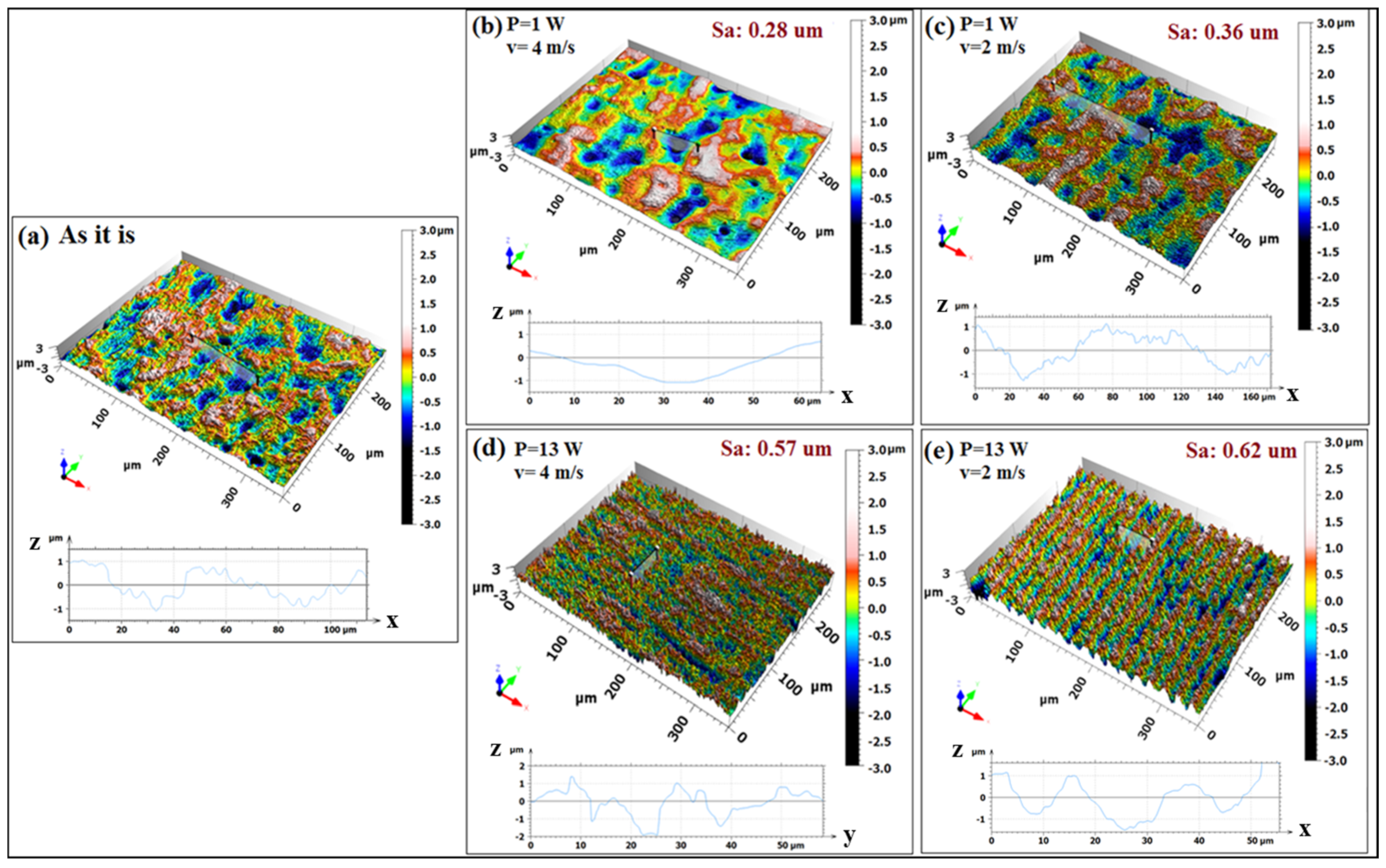 Metals 13 00381 g002