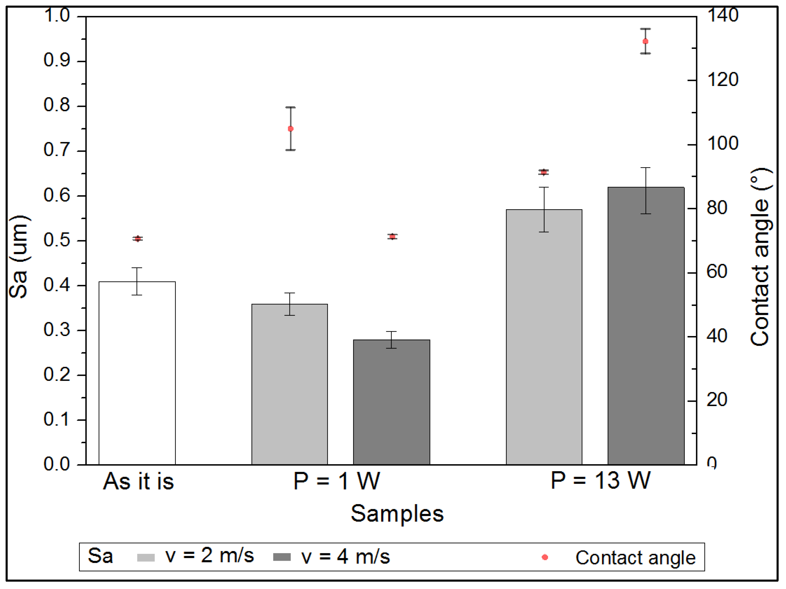 Metals 13 00381 g007