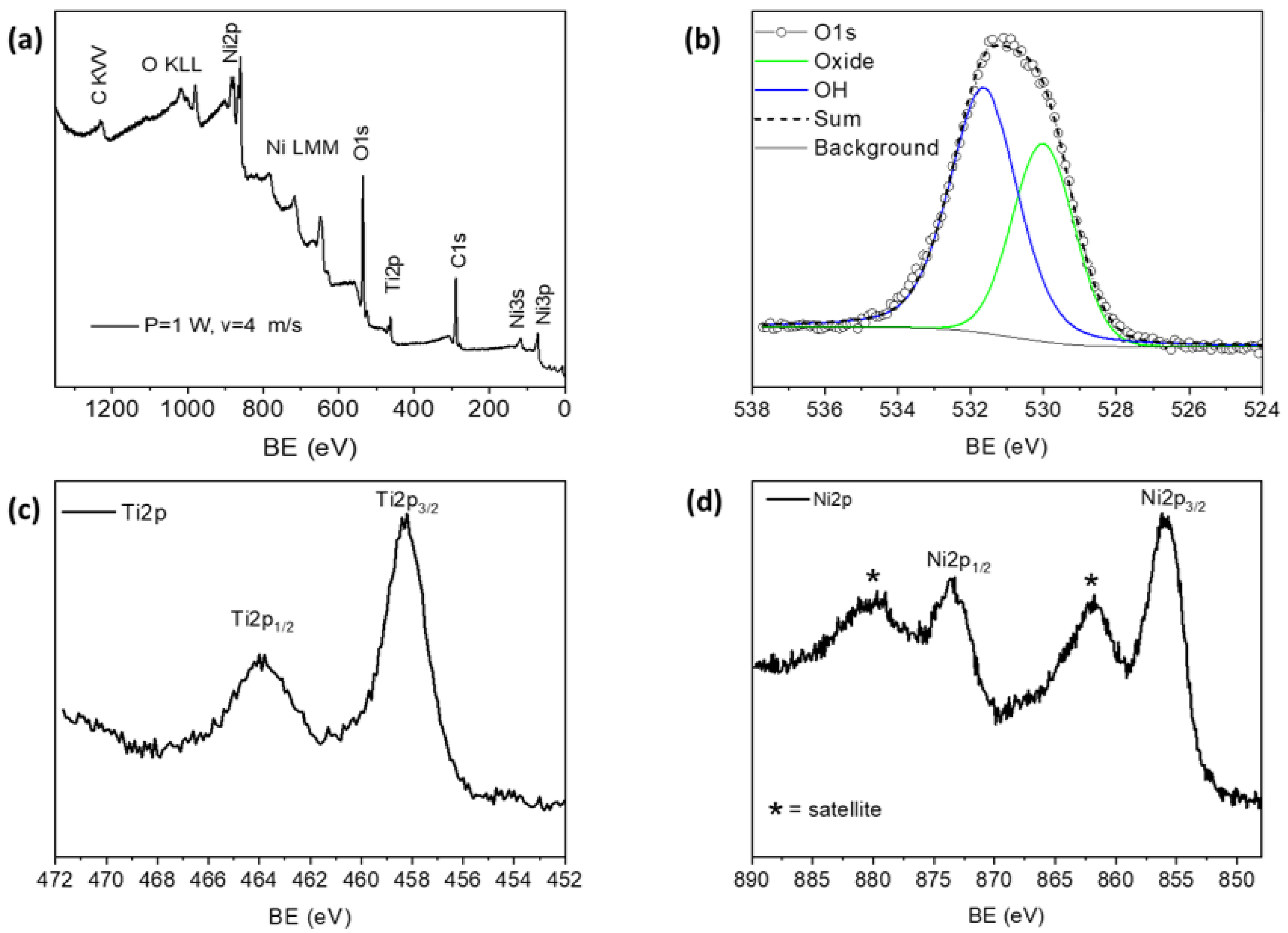 Metals 13 00381 g009