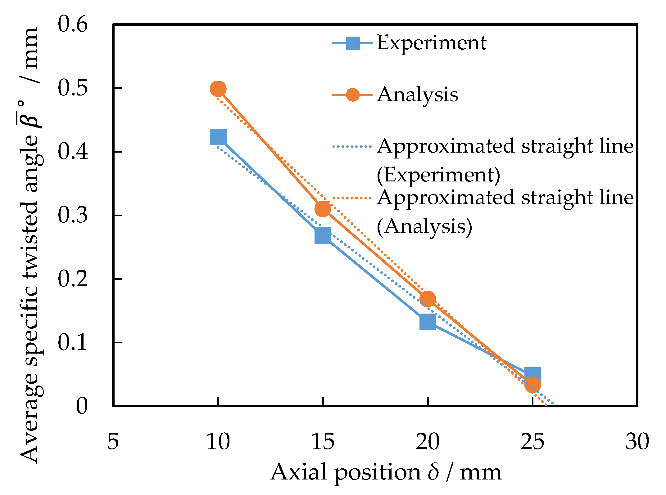Metals 13 00383 g010