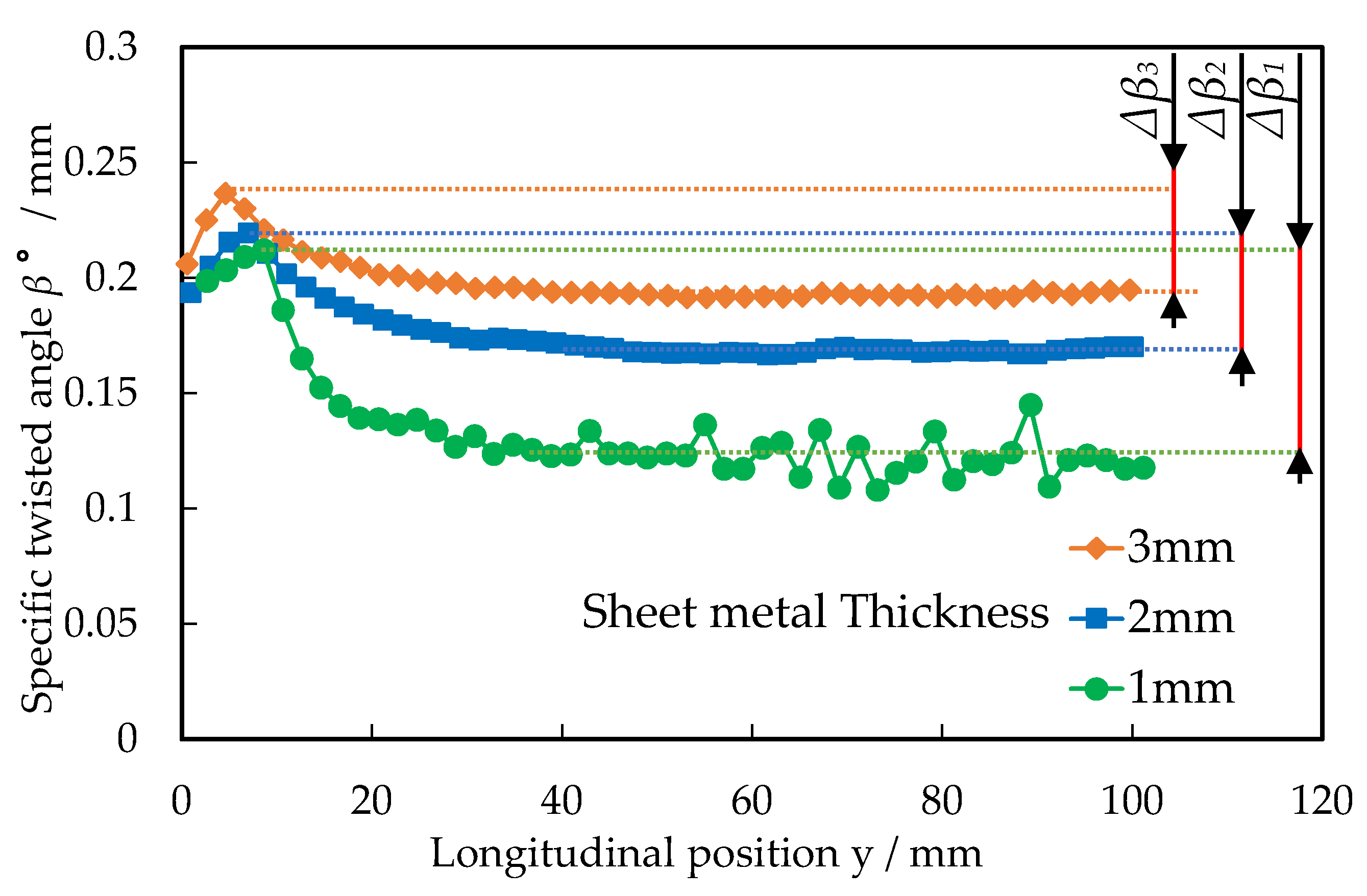 Metals 13 00383 g018