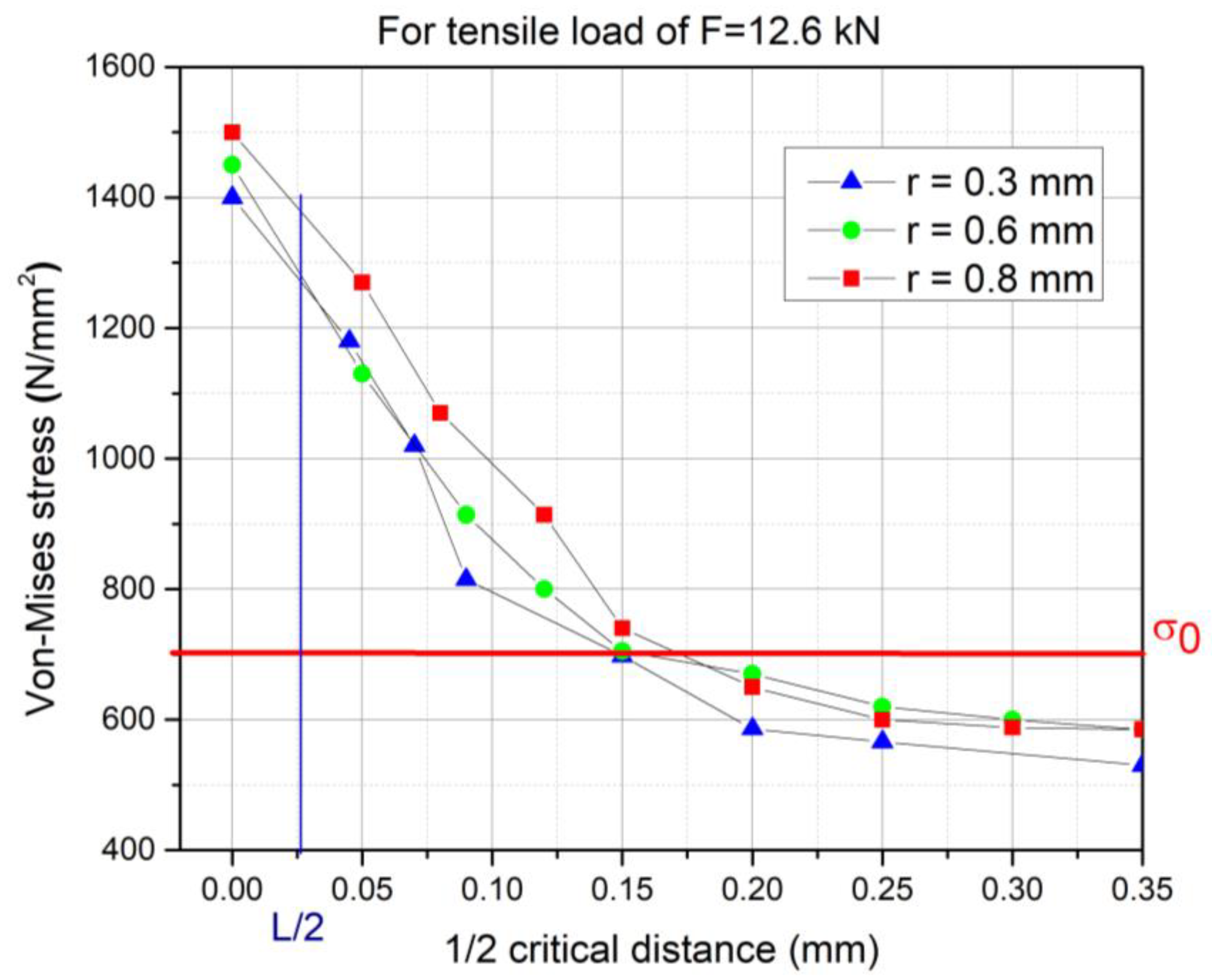 Metals 13 00387 g013