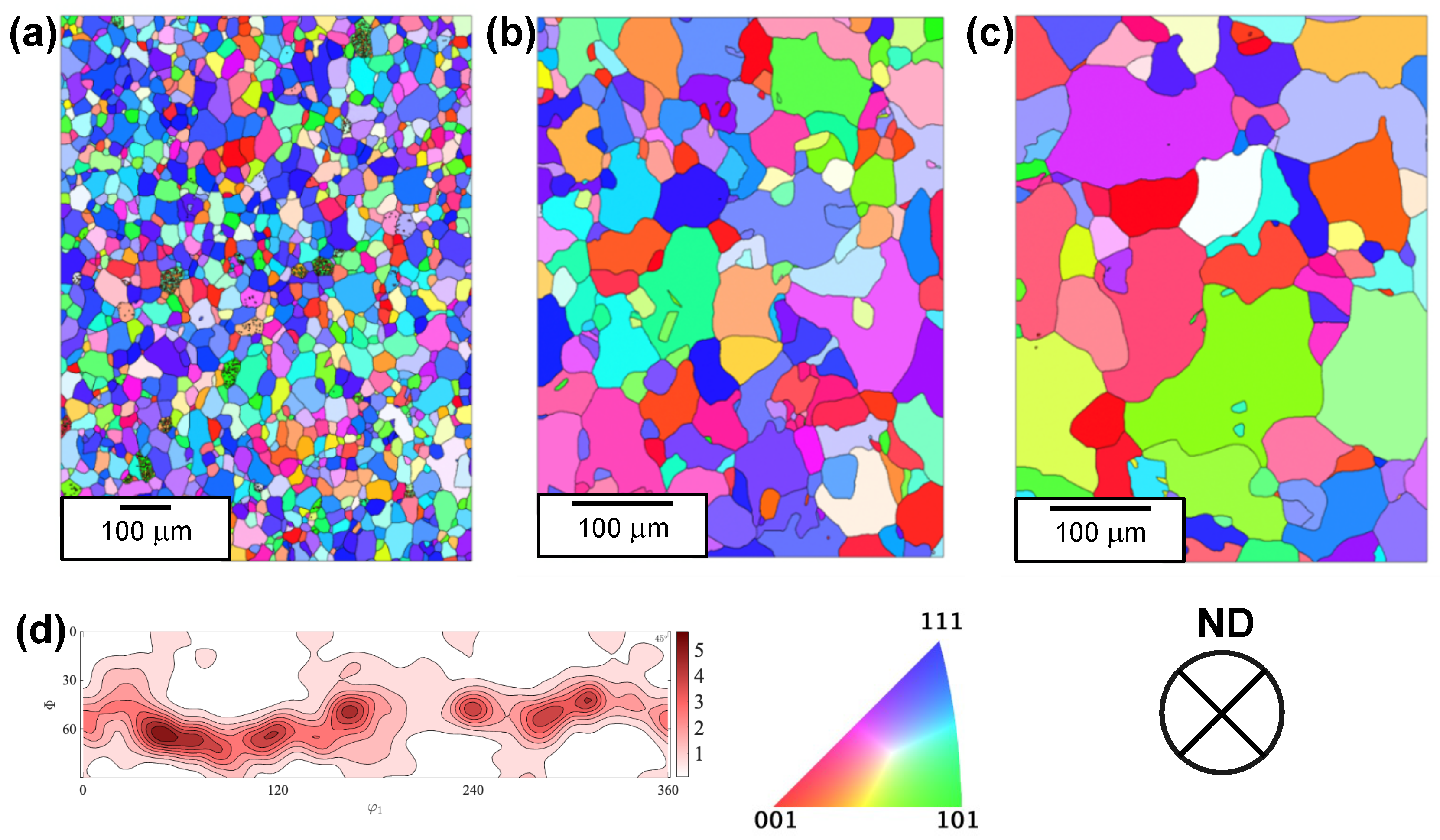 Metals 13 00388 g003