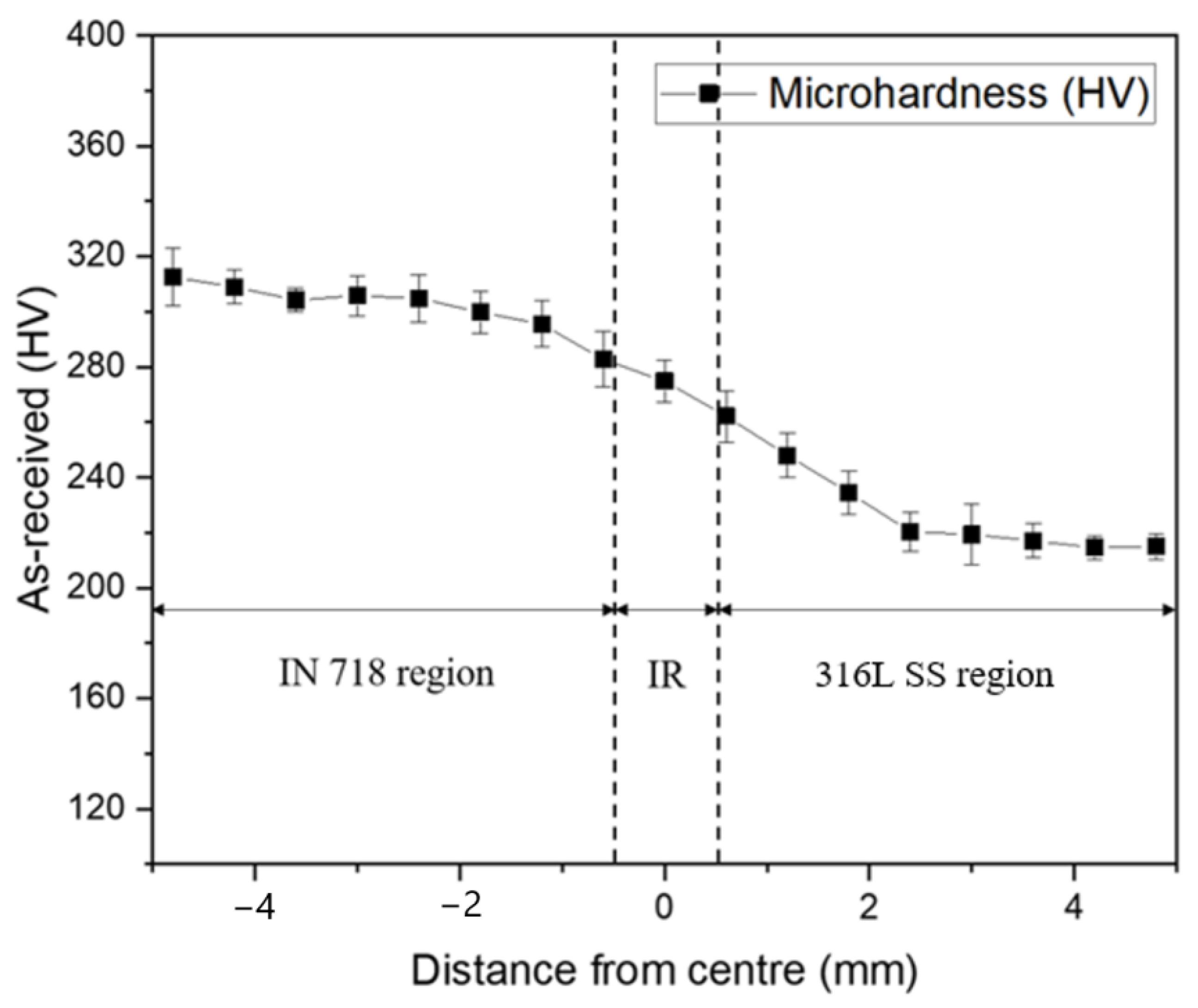 Metals 13 00400 g007