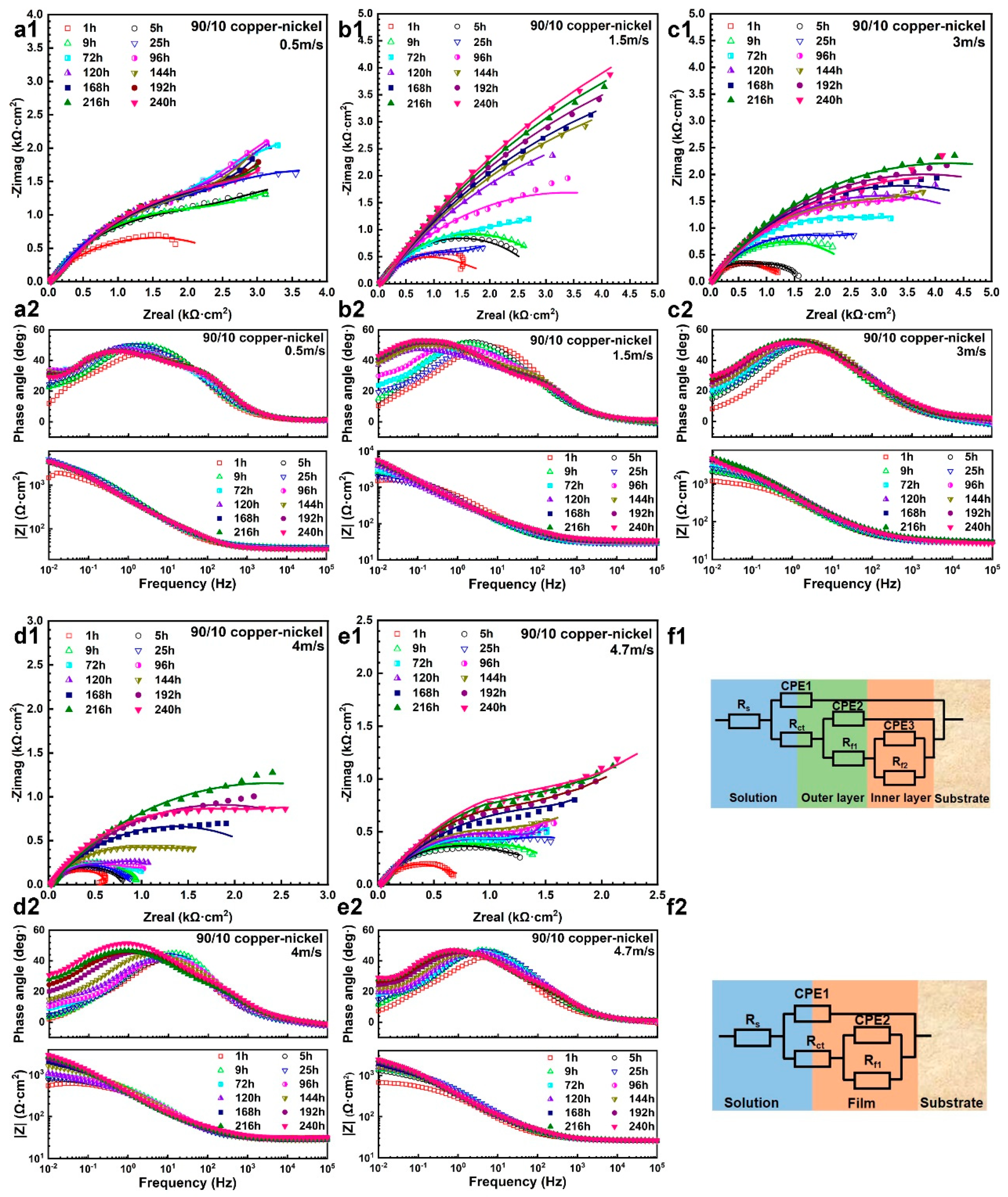 Metals 13 00401 g002