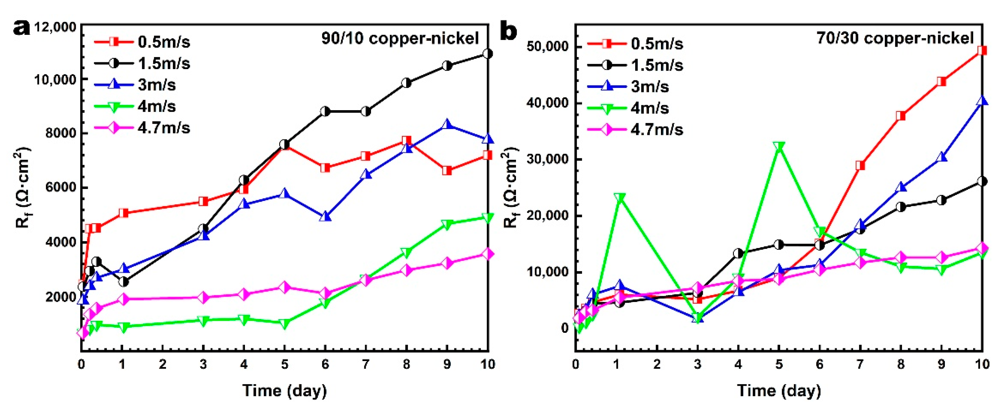 Metals 13 00401 g004