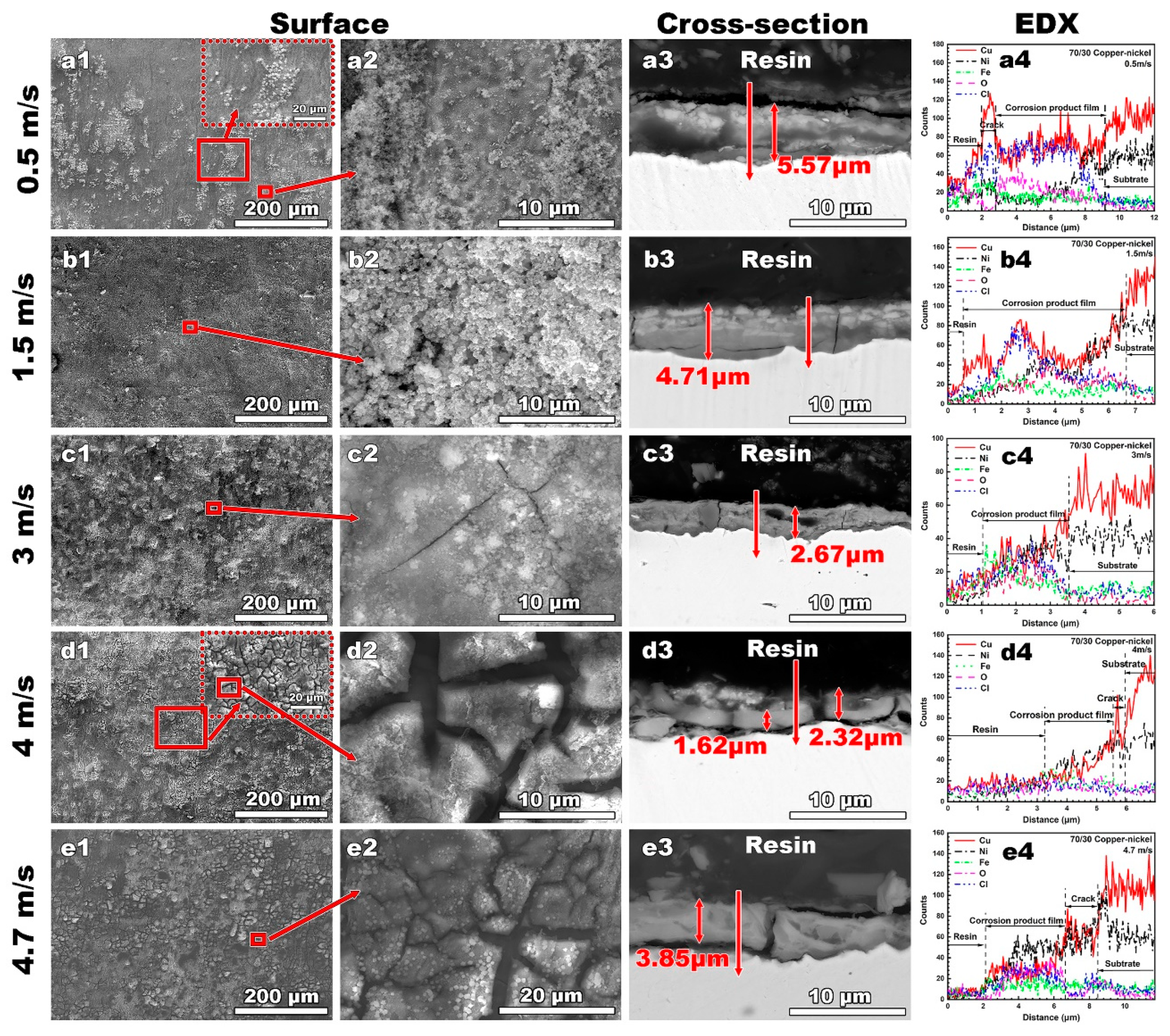 Metals 13 00401 g007
