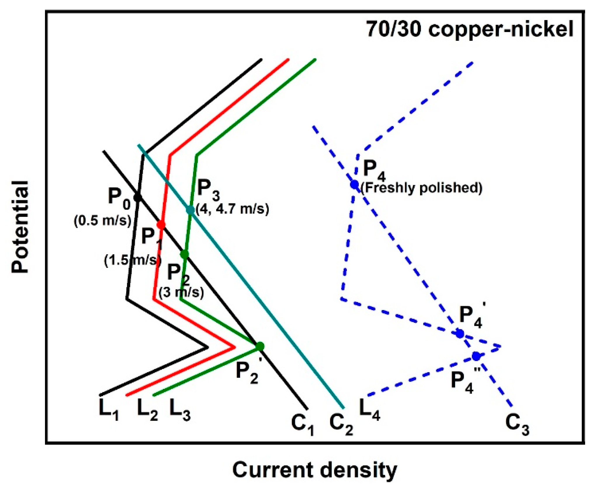 Metals 13 00401 g011