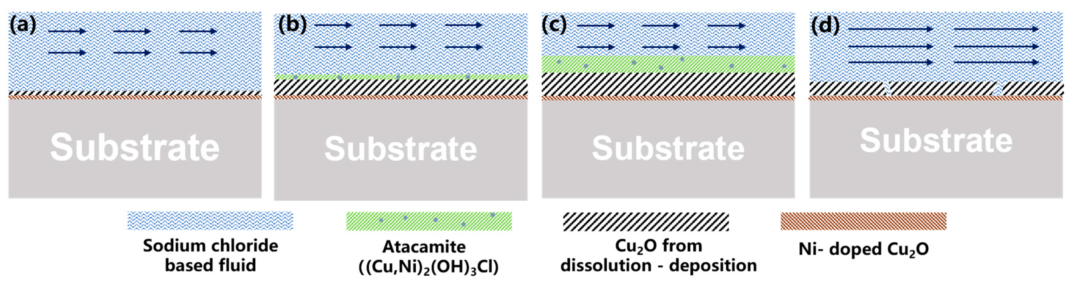 Metals 13 00401 g012