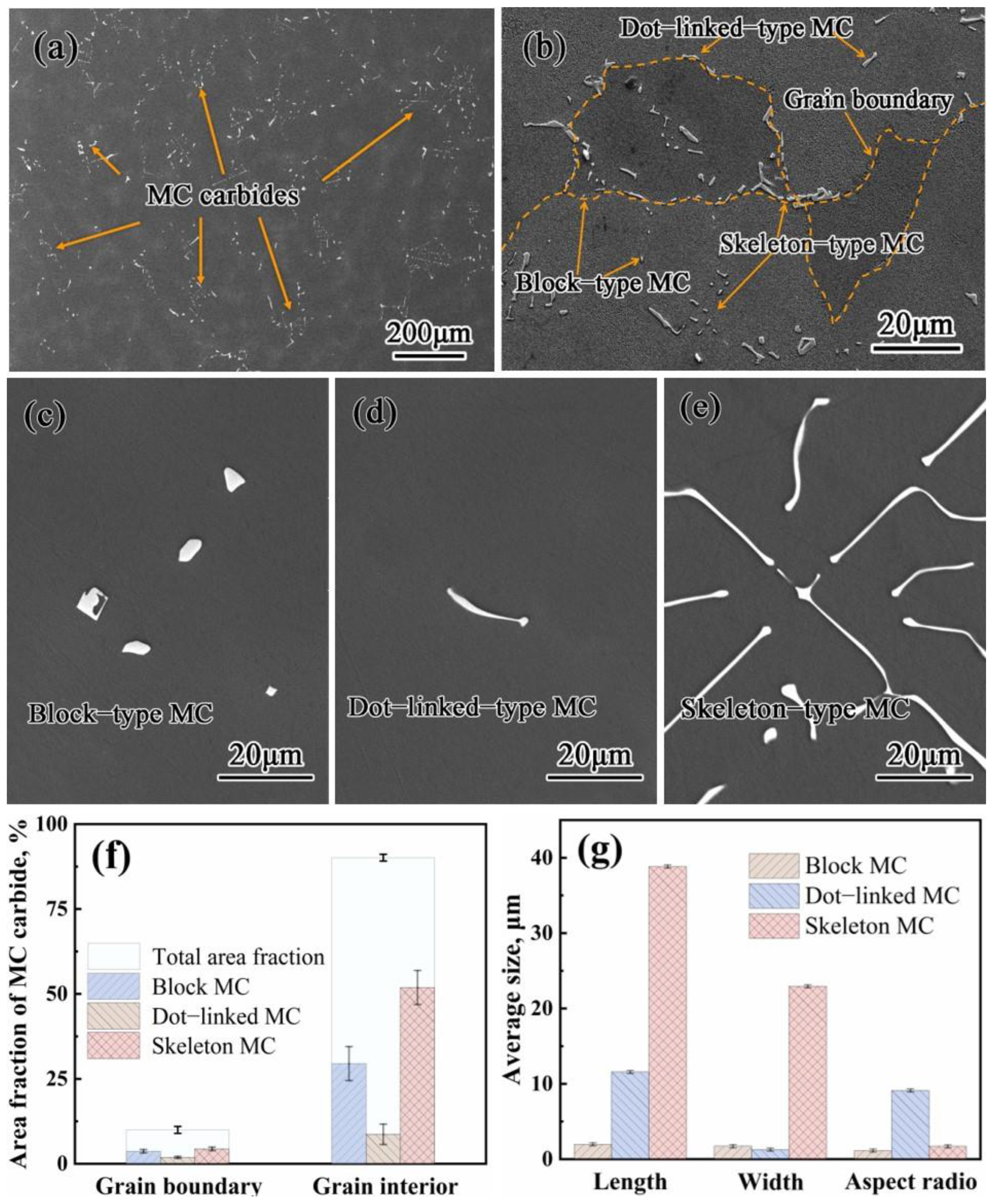 Metals 13 00402 g002