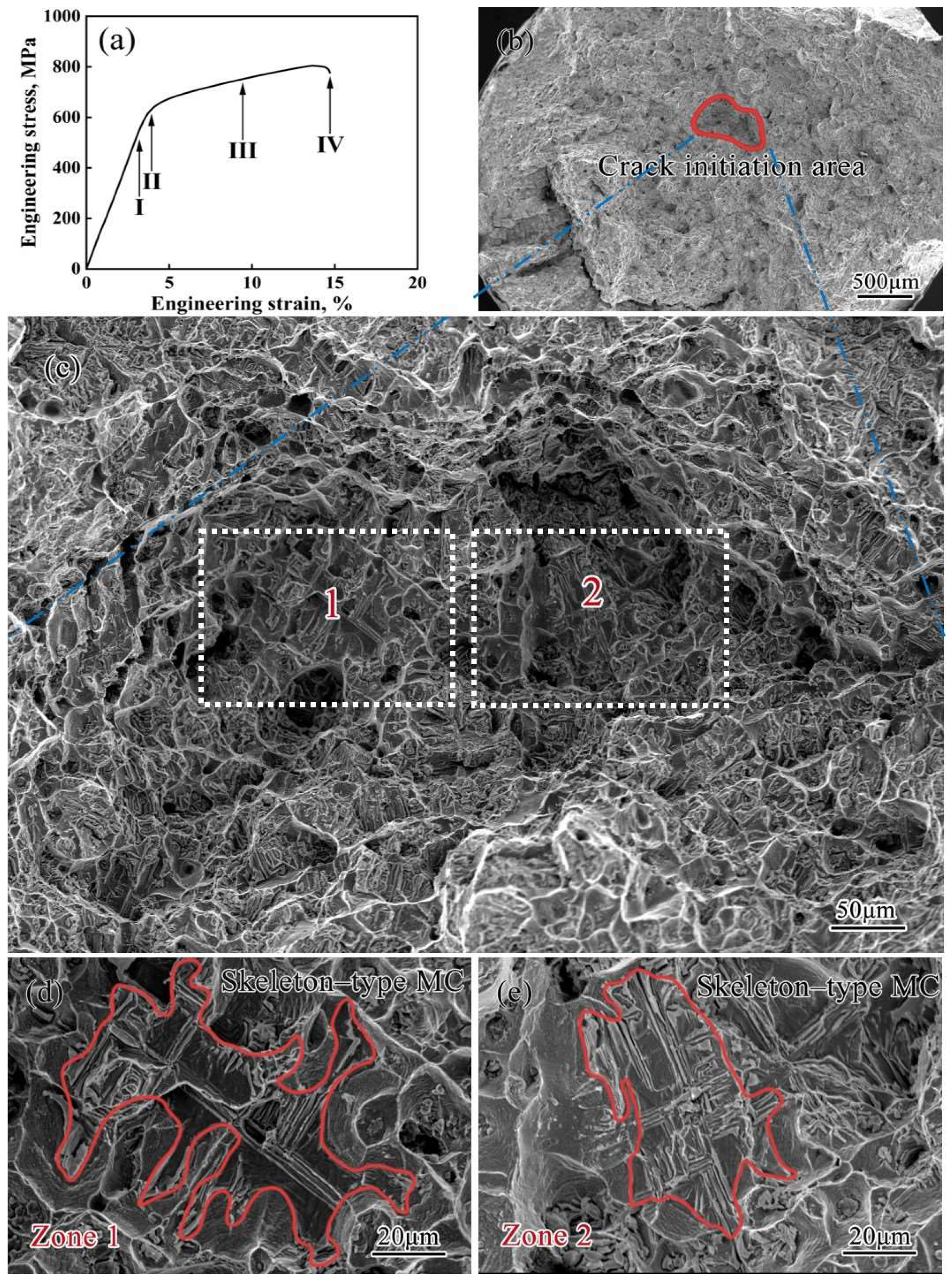 Metals 13 00402 g004