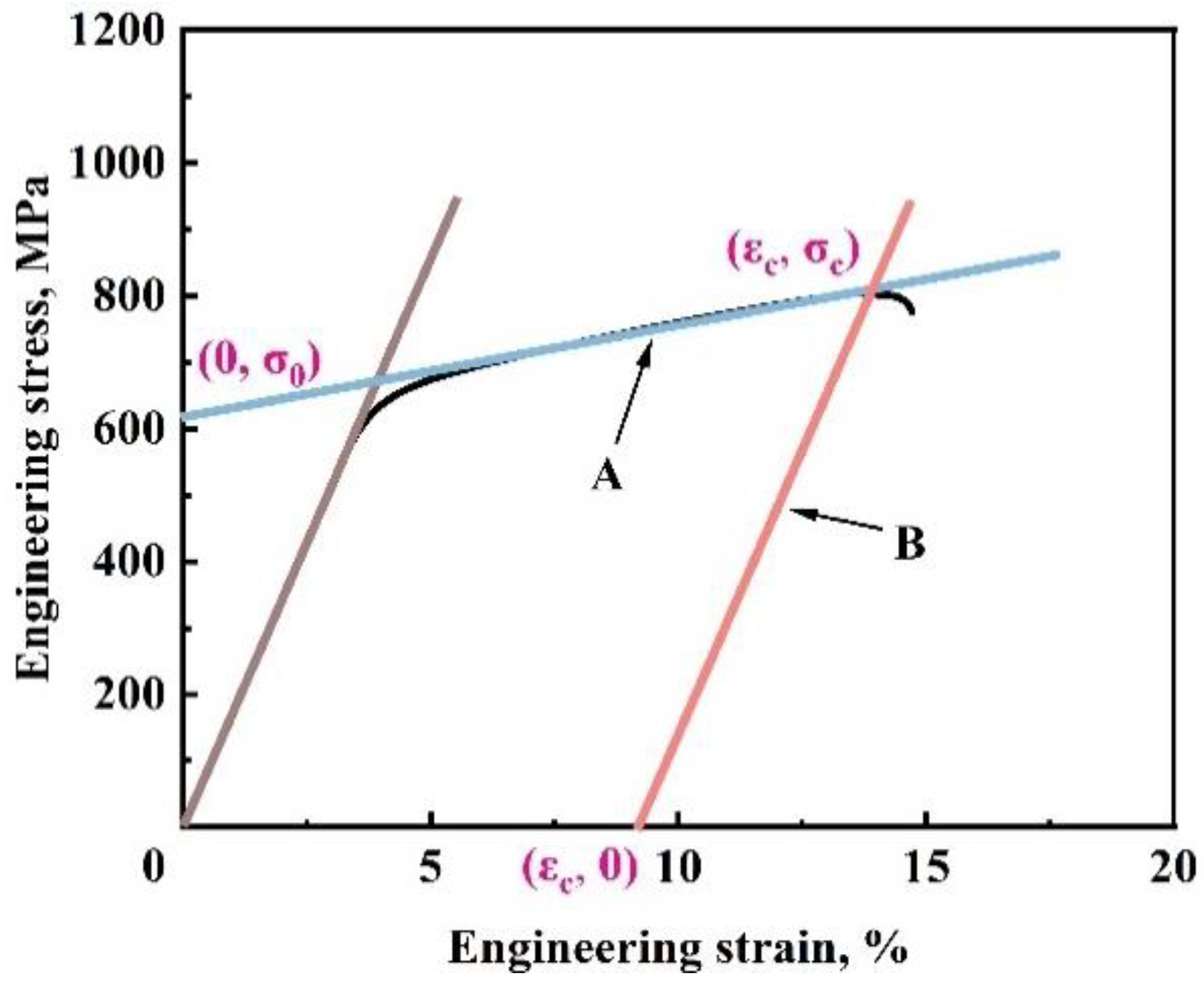 Metals 13 00402 g008
