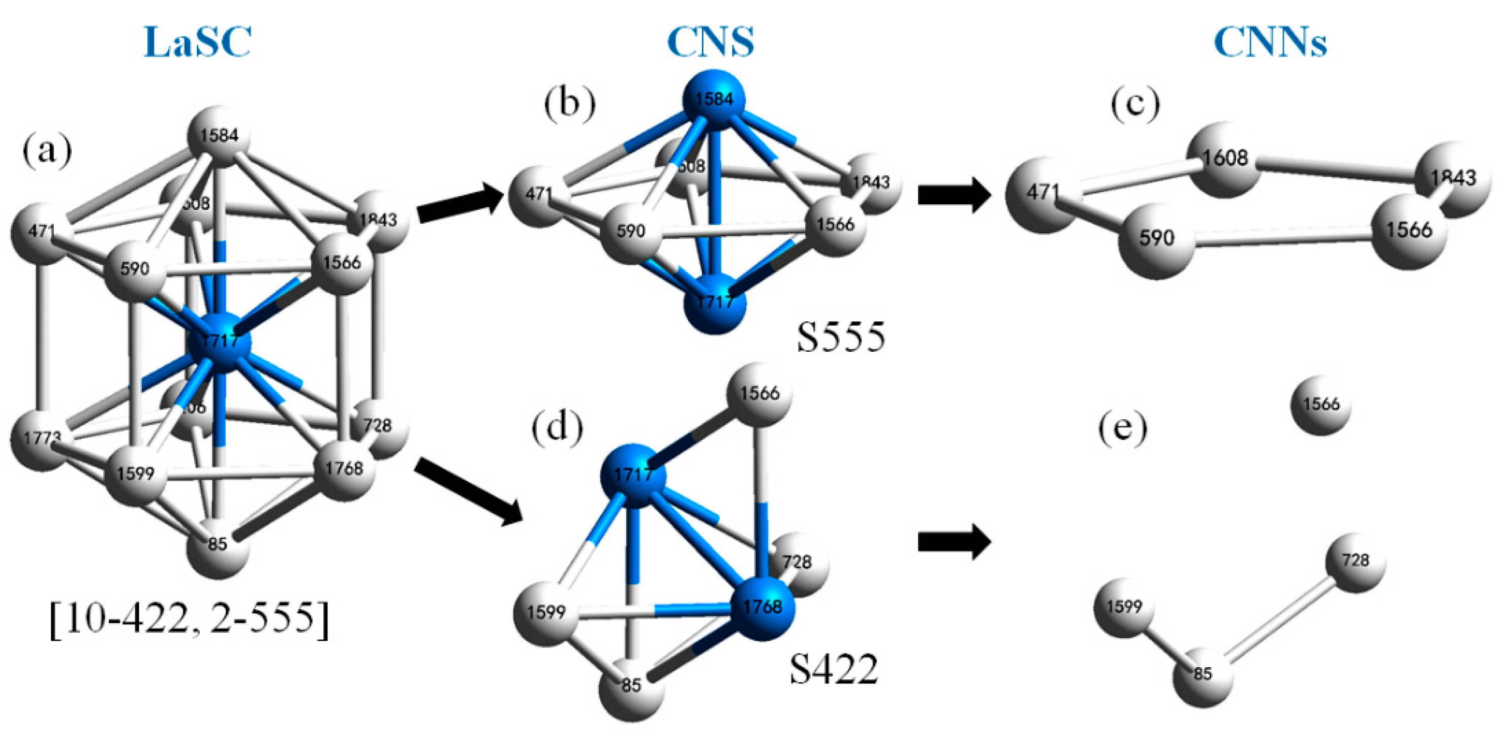 Metals 13 00415 g001 Metals 13 00415 g001