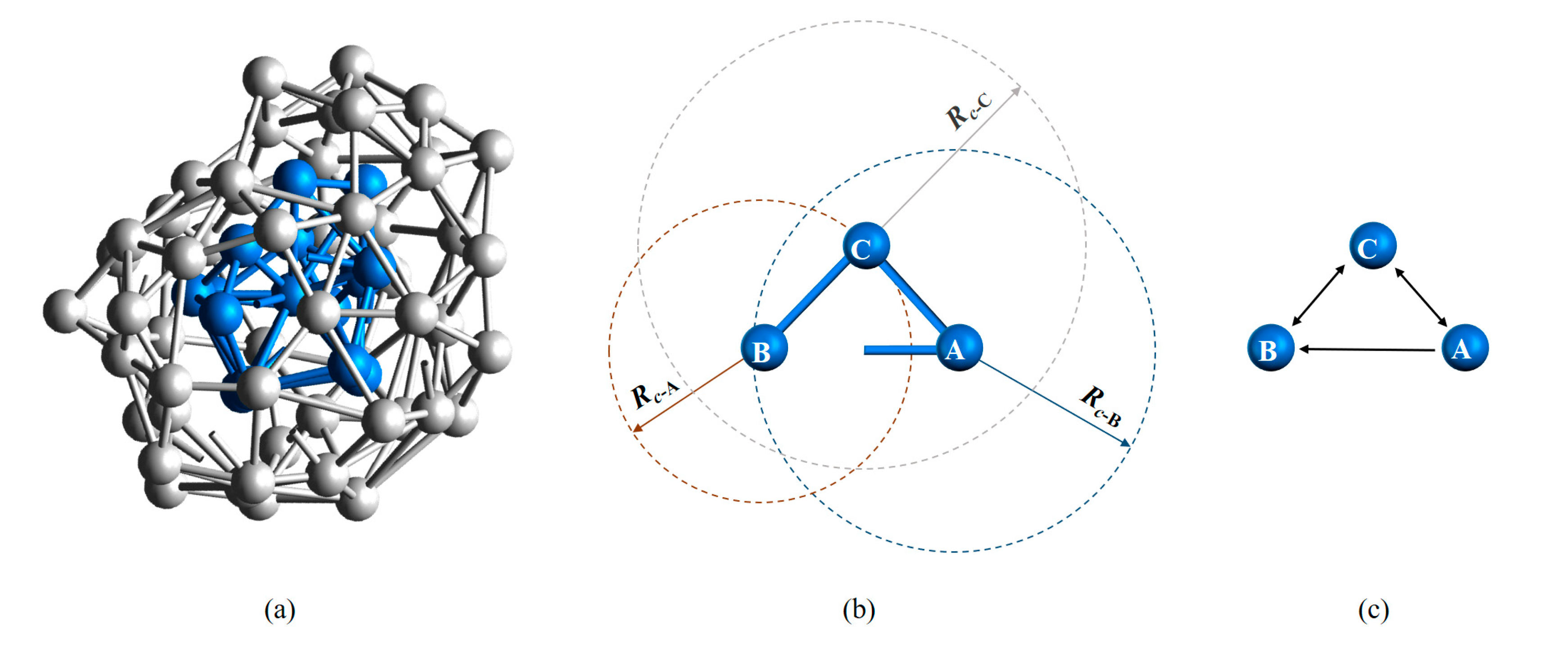 Metals 13 00415 g002 Metals 13 00415 g002
