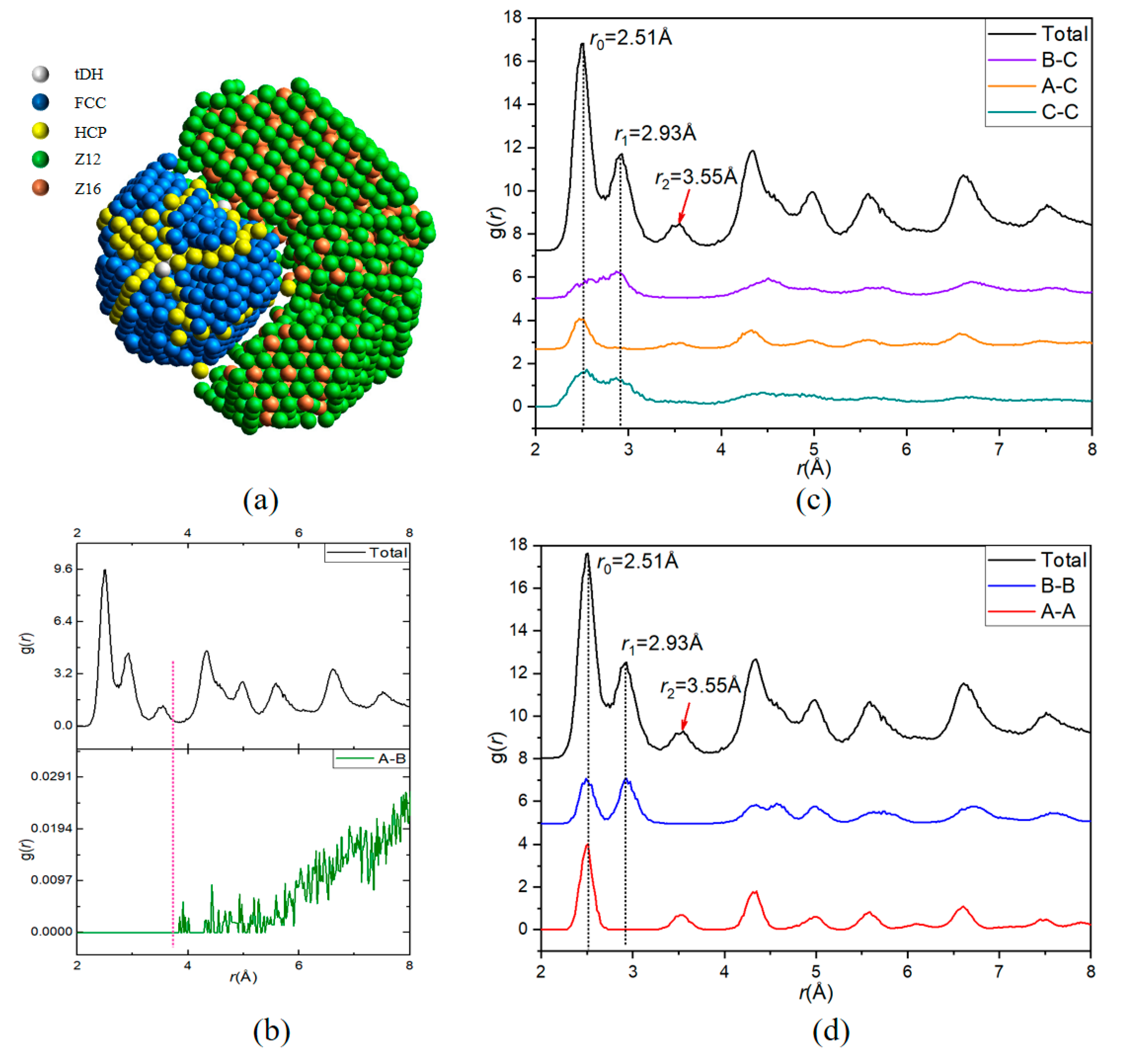 Metals 13 00415 g005 Metals 13 00415 g005
