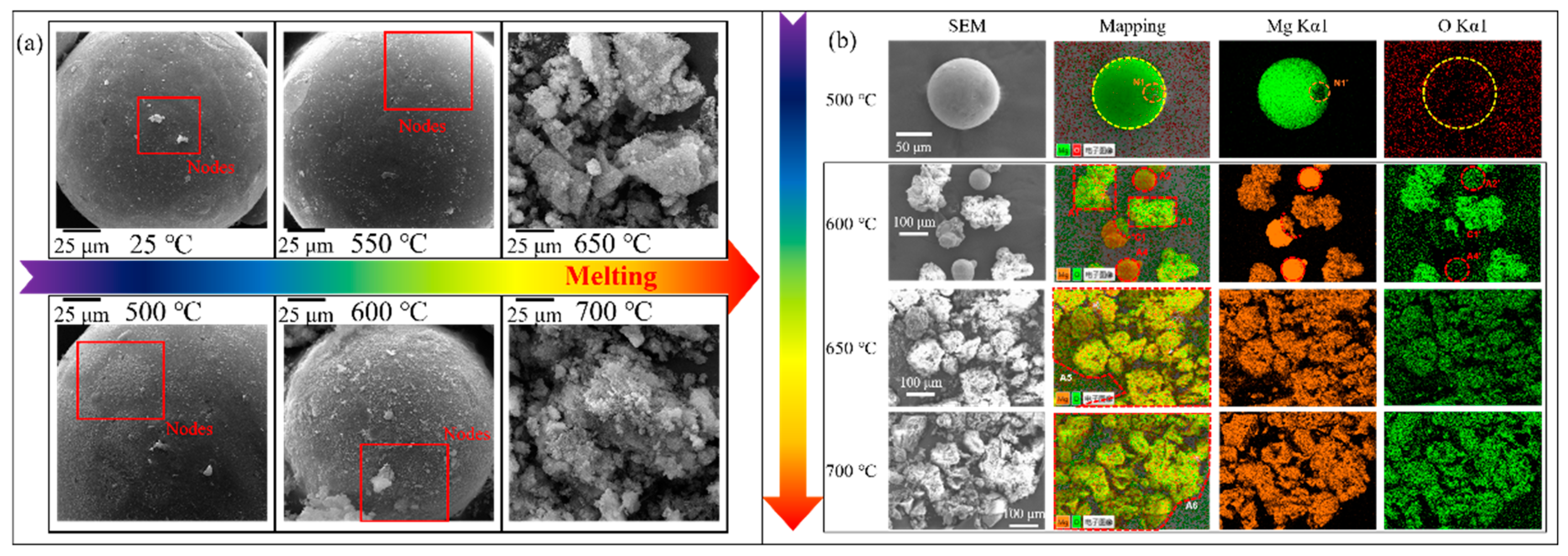 Metals 13 00417 g003
