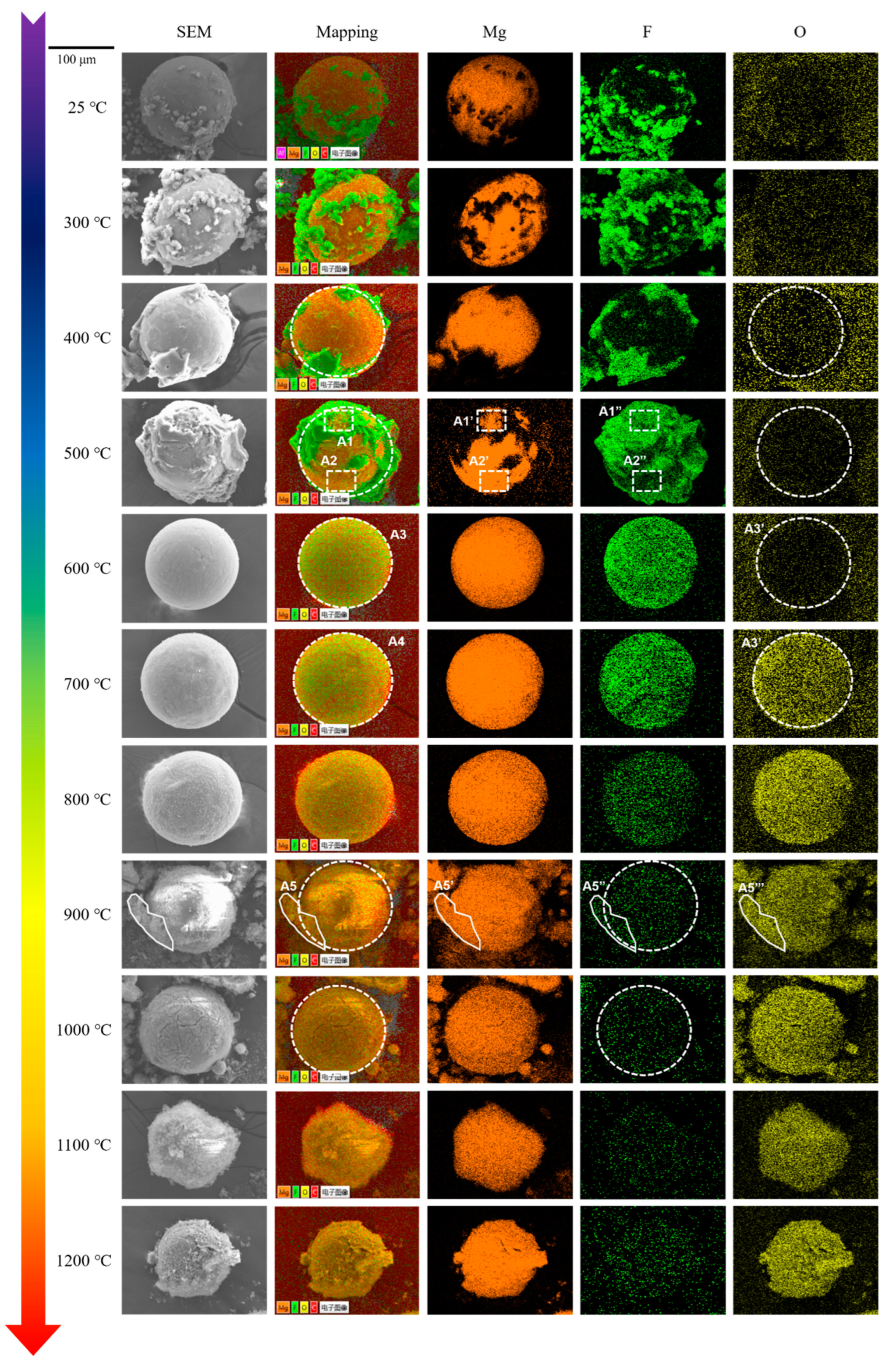 Metals 13 00417 g008
