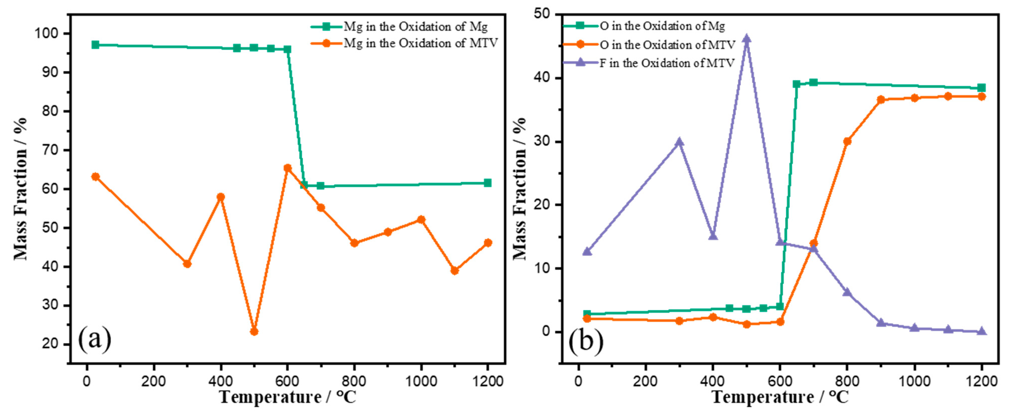 Metals 13 00417 g009