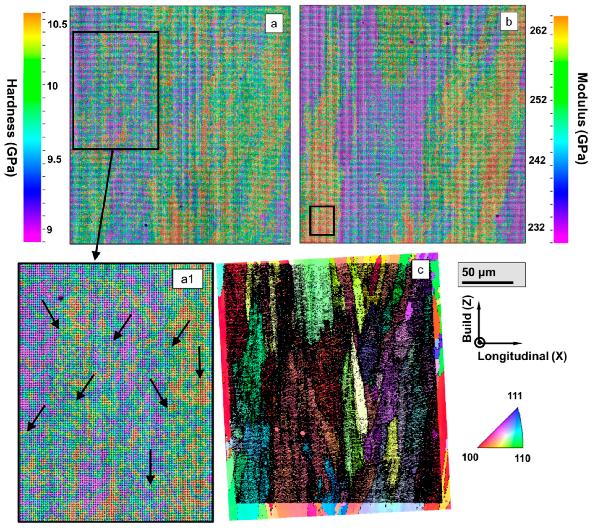 Metals 13 00420 g005 Metals 13 00420 g005