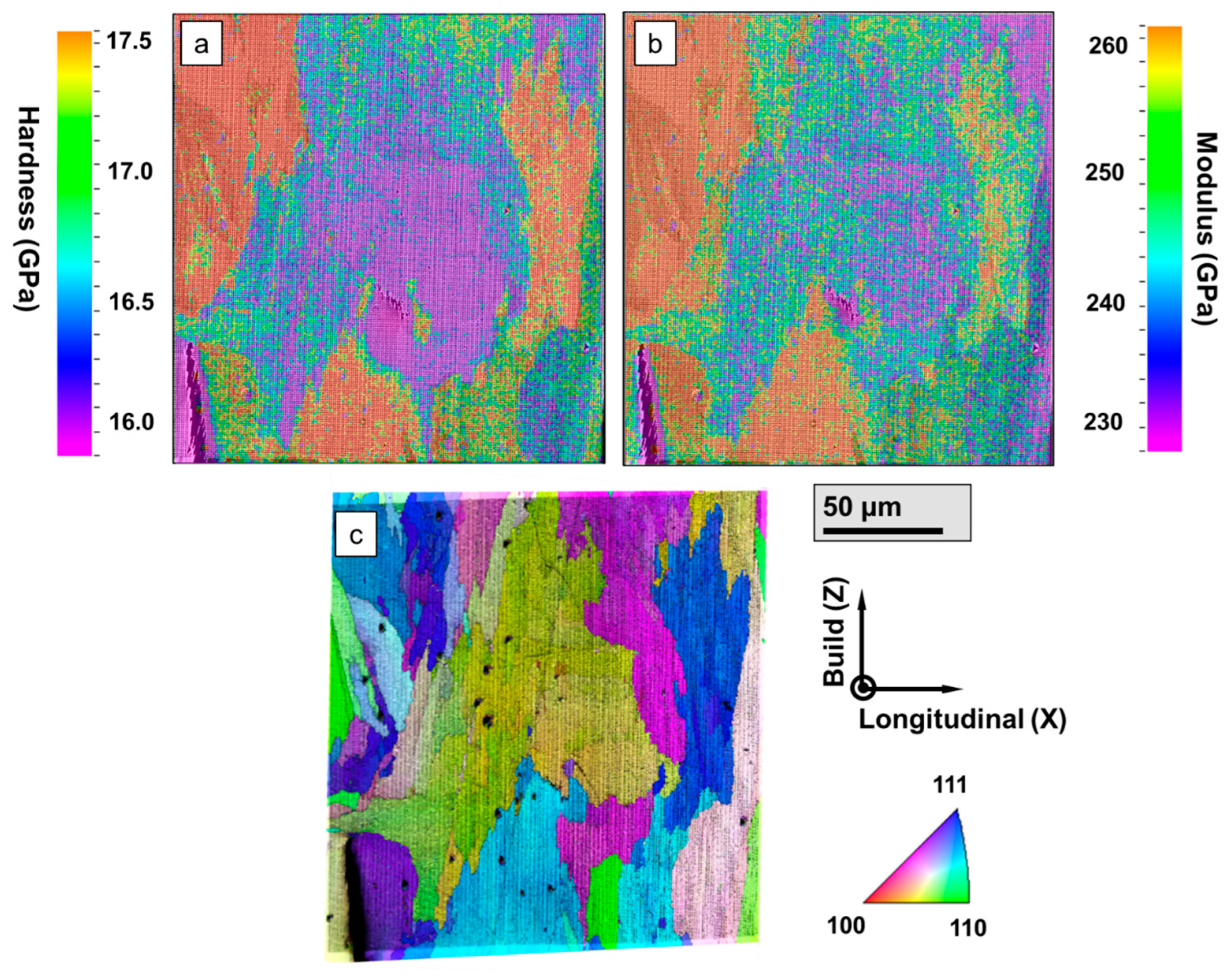 Metals 13 00420 g007 Metals 13 00420 g007
