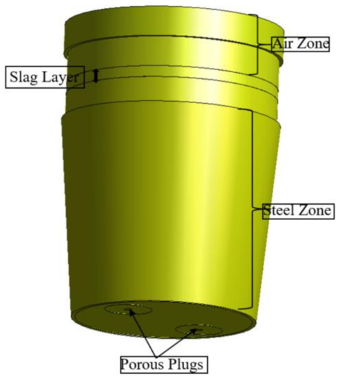 https://www.mdpi.com/metals/metals-13-00421/article_deploy/html/images/metals-13-00421-g003-550.jpg