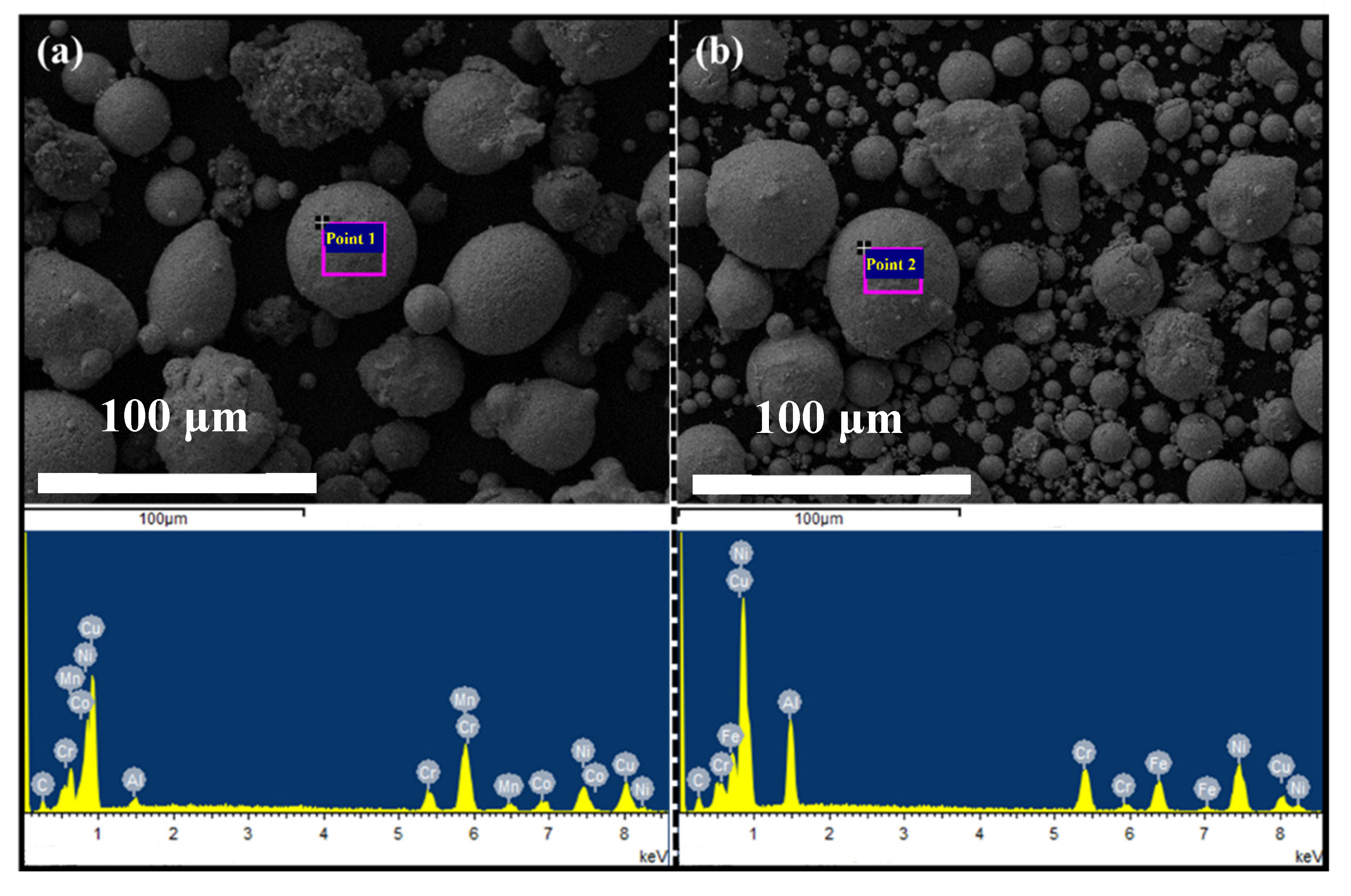 Metals 13 00432 g007 Metals 13 00432 g007