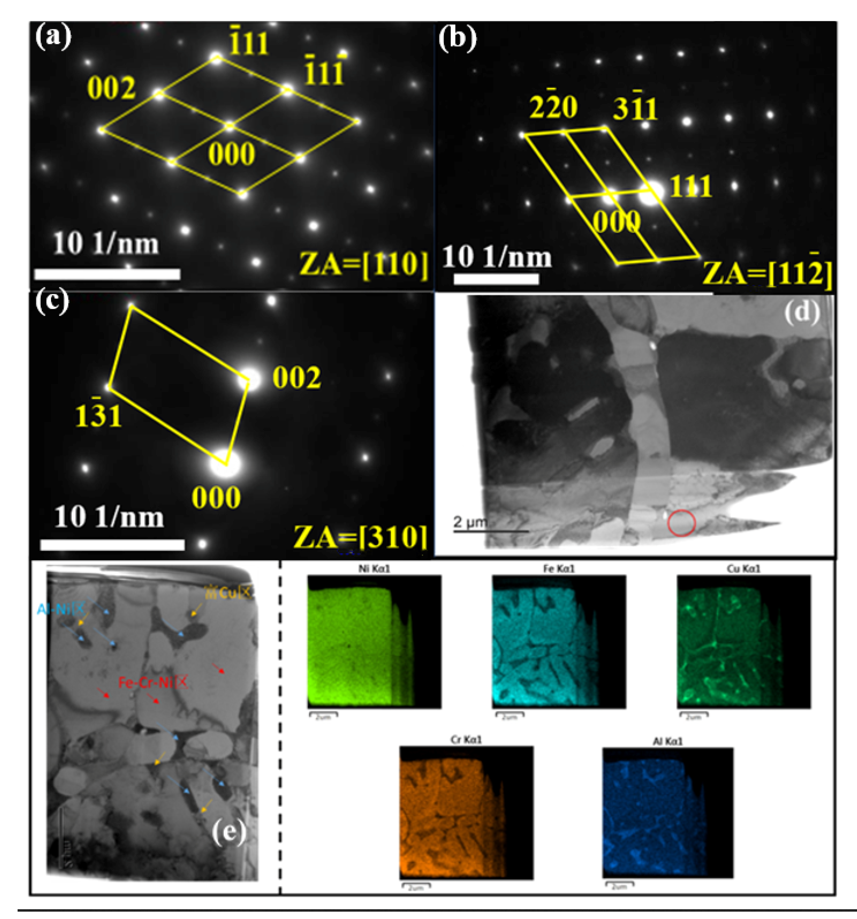 Metals 13 00432 g008 Metals 13 00432 g008