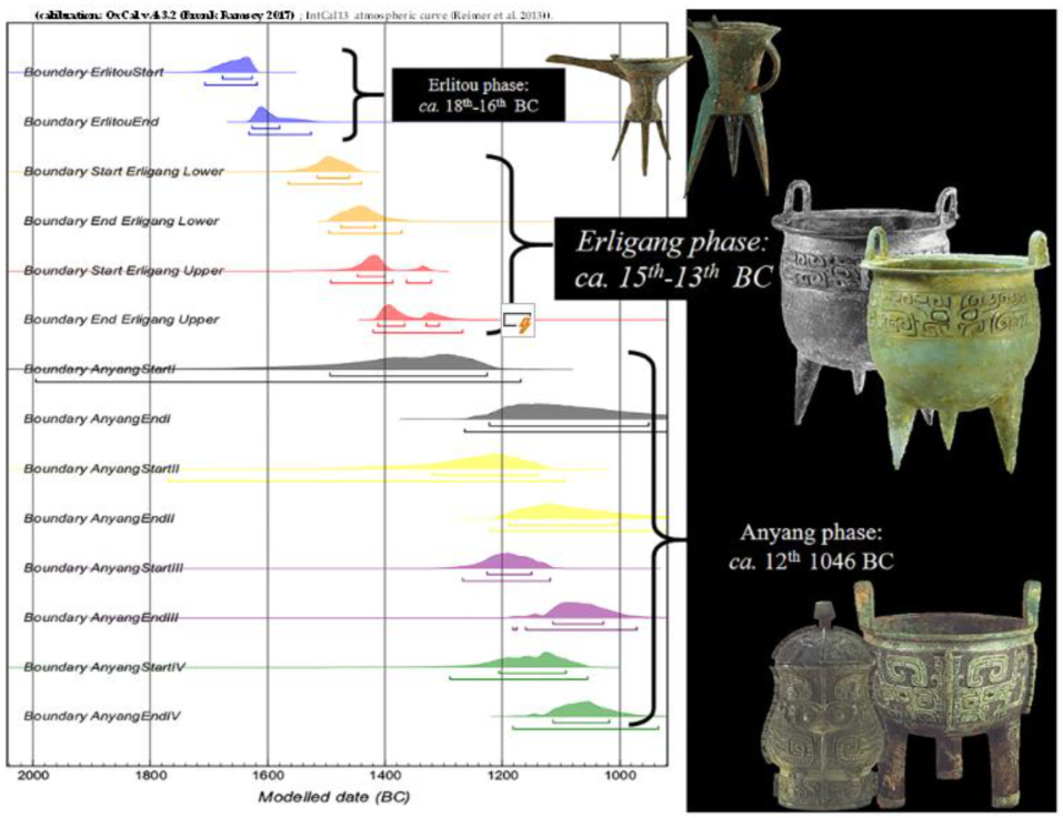 Metals 13 00435 g003 Metals 13 00435 g003
